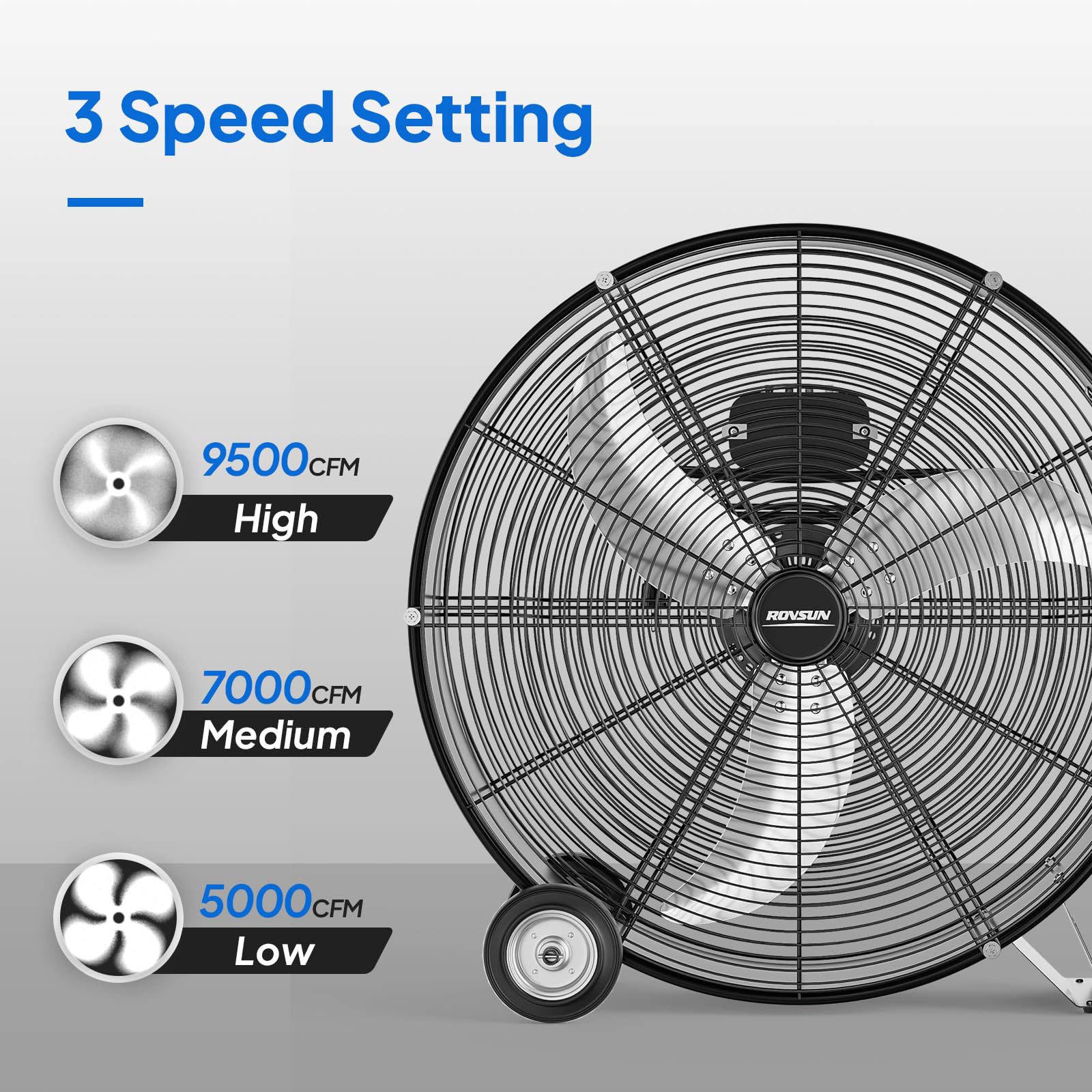ROVSUN 24" 130W 110V Black Drum Fan