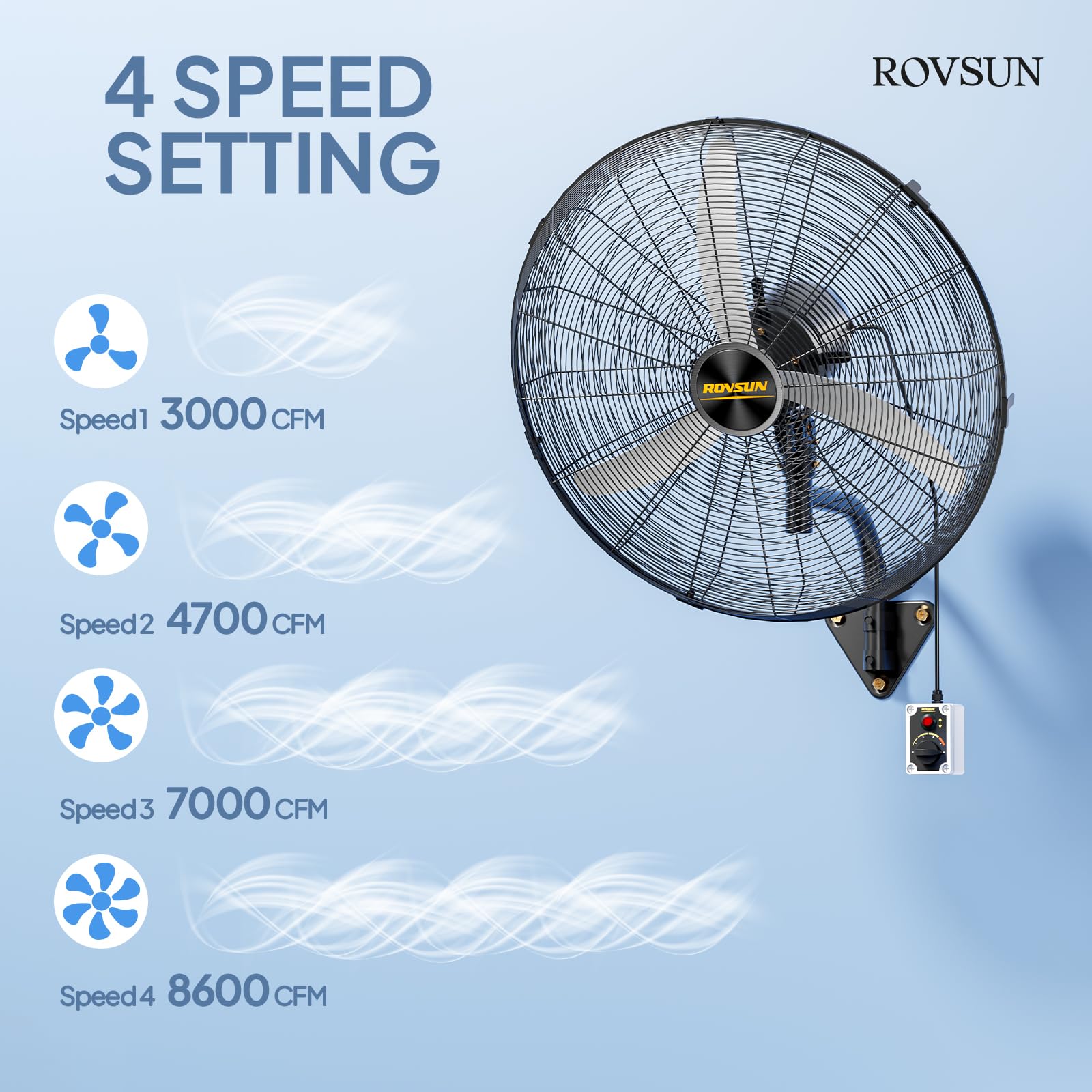 ROVSUN 30" 107W 110V Industrial Wall Mounted Fan with Remote Control
