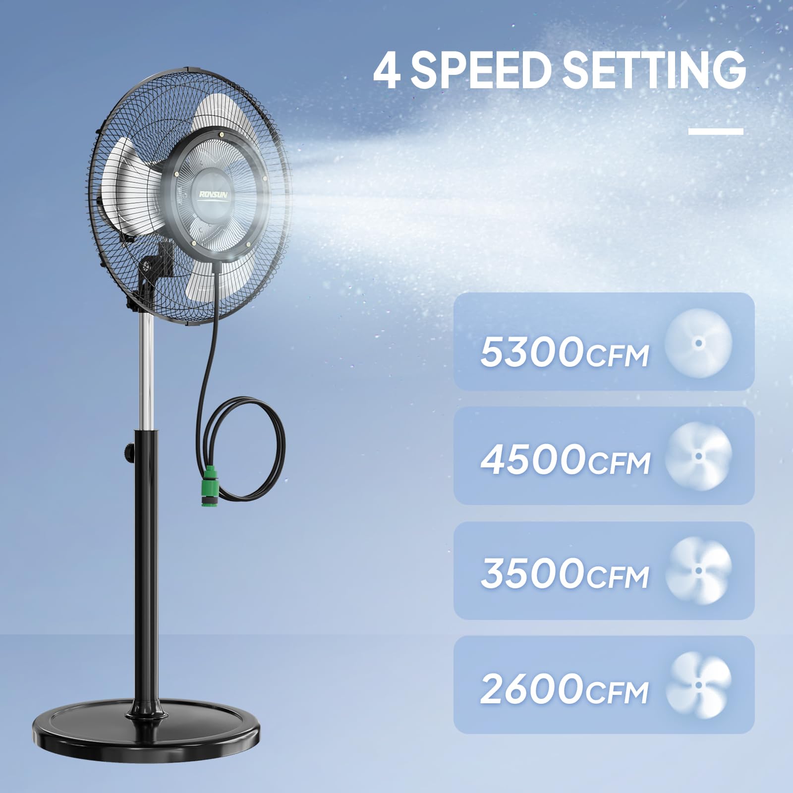 ROVSUN 18" 96W 110V Industrial Pedestal Misting Fan