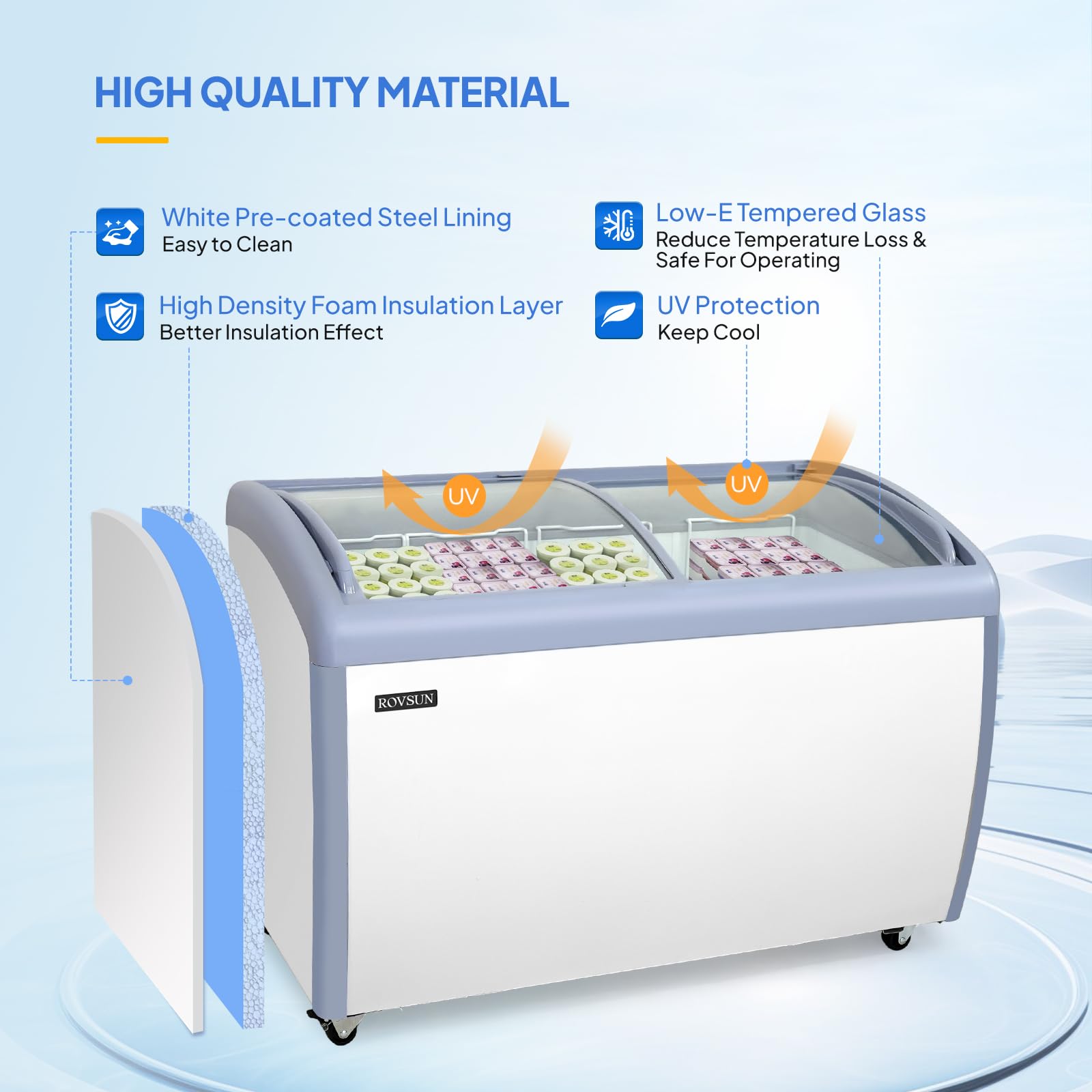 ROVSUN 50" 12.7 Cu.Ft. 260W 110V Commercial Ice Cream Freezer