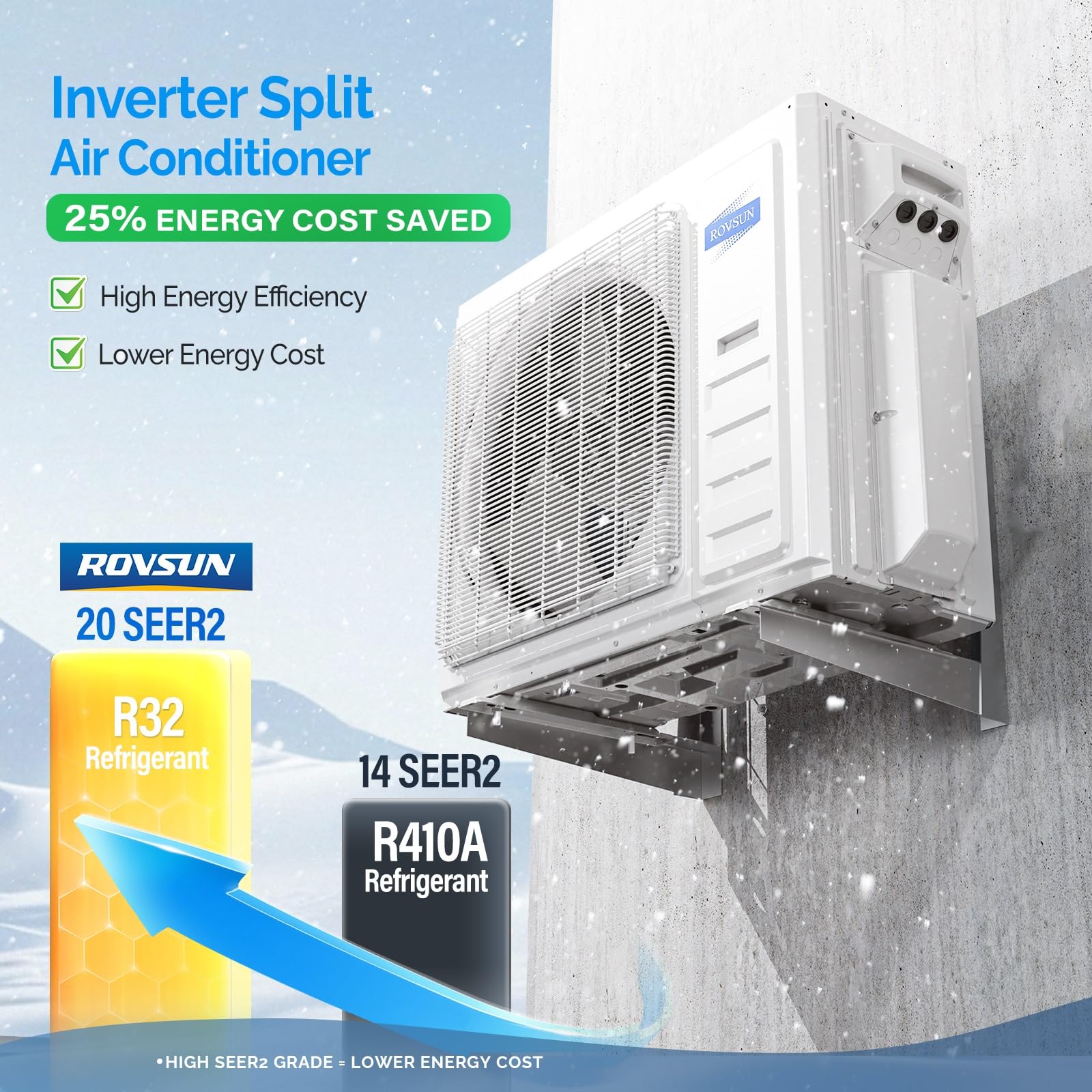 ROVSUN 2 Zone 24000 + 24000 / 38000 BTU 20 SEER2 230V Mini Split AC with Heat Pump & 25Ft Kit