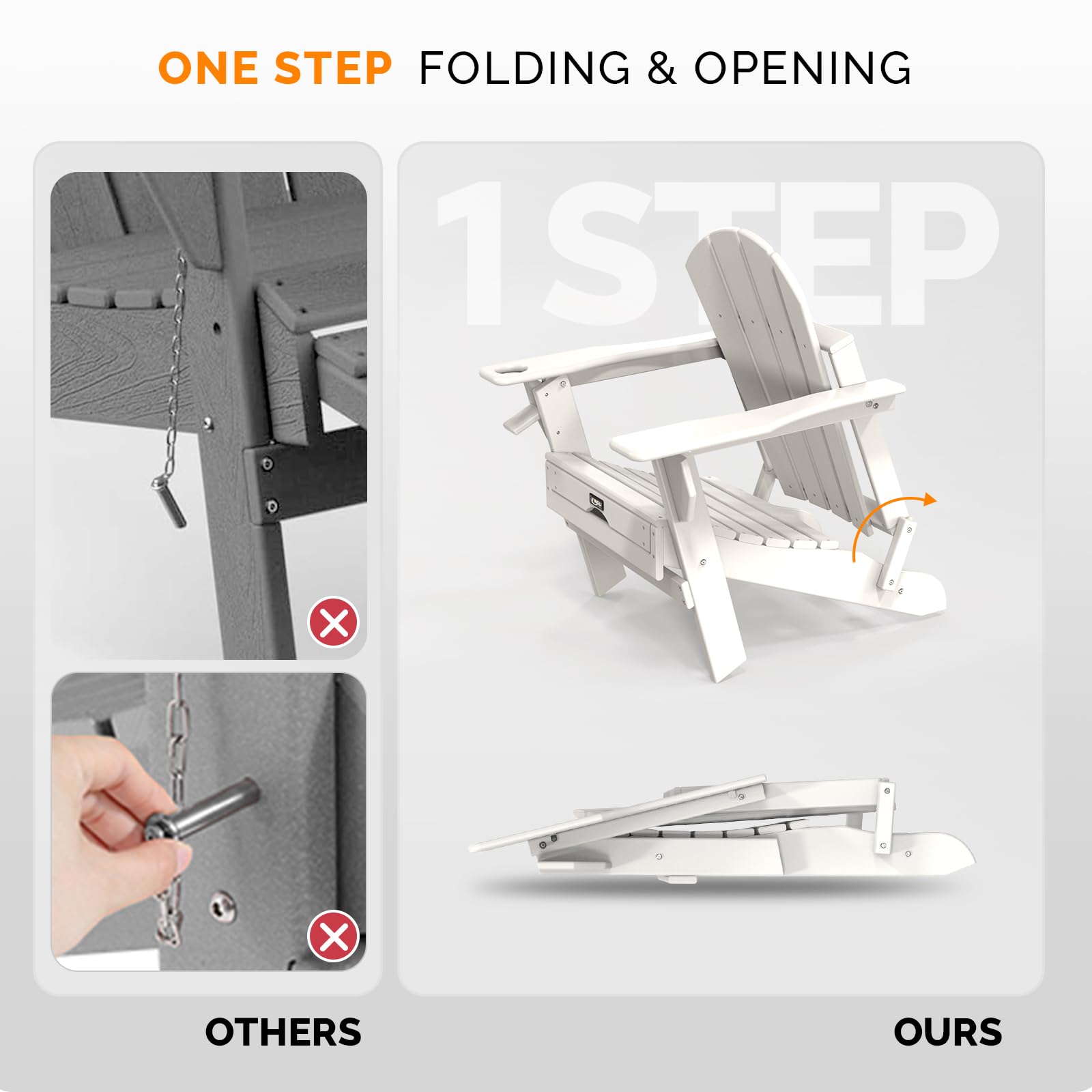 Plastic Folding HDPE Adirondack Chair with Ottoman White