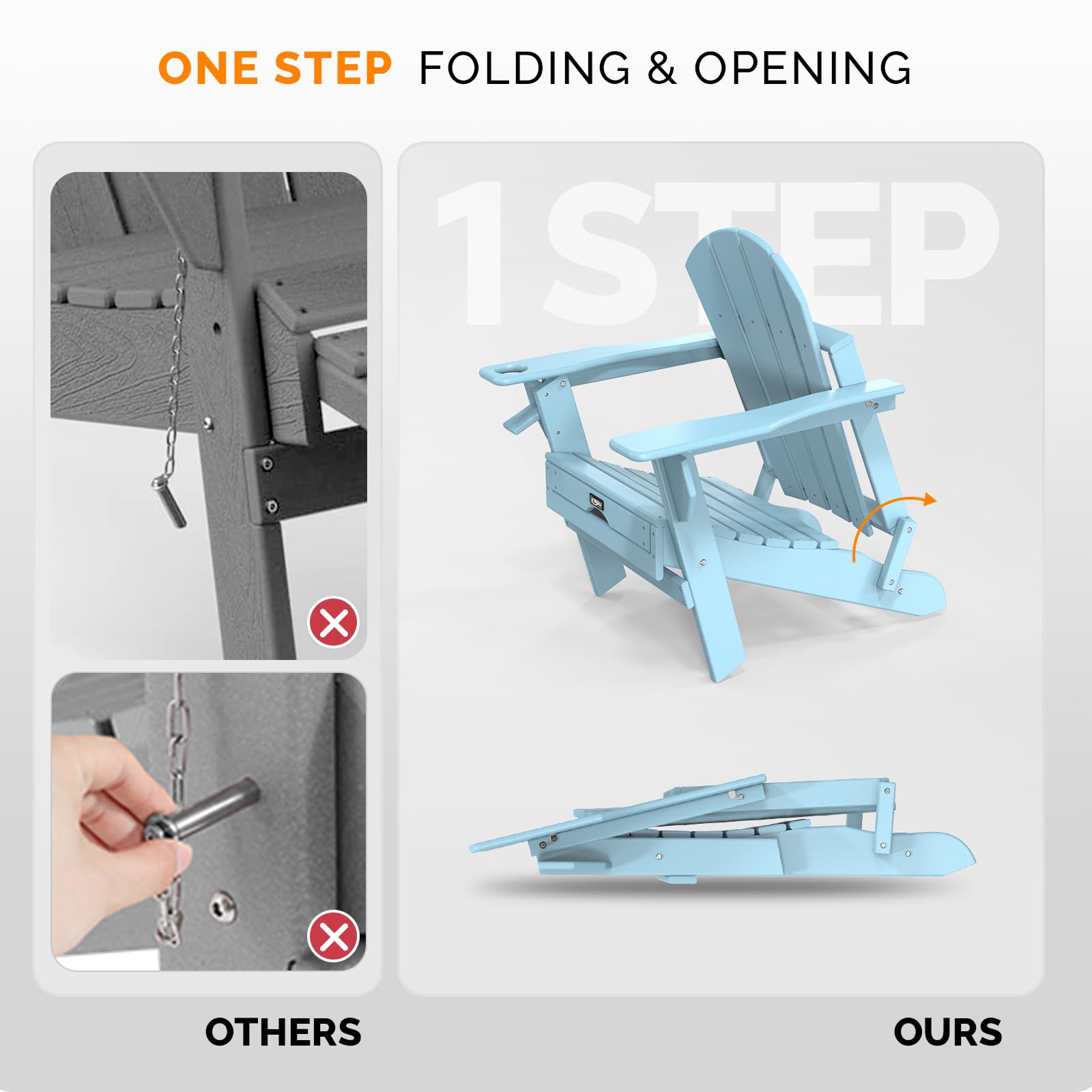 Plastic Folding HDPE Adirondack Chair with Ottoman Blue