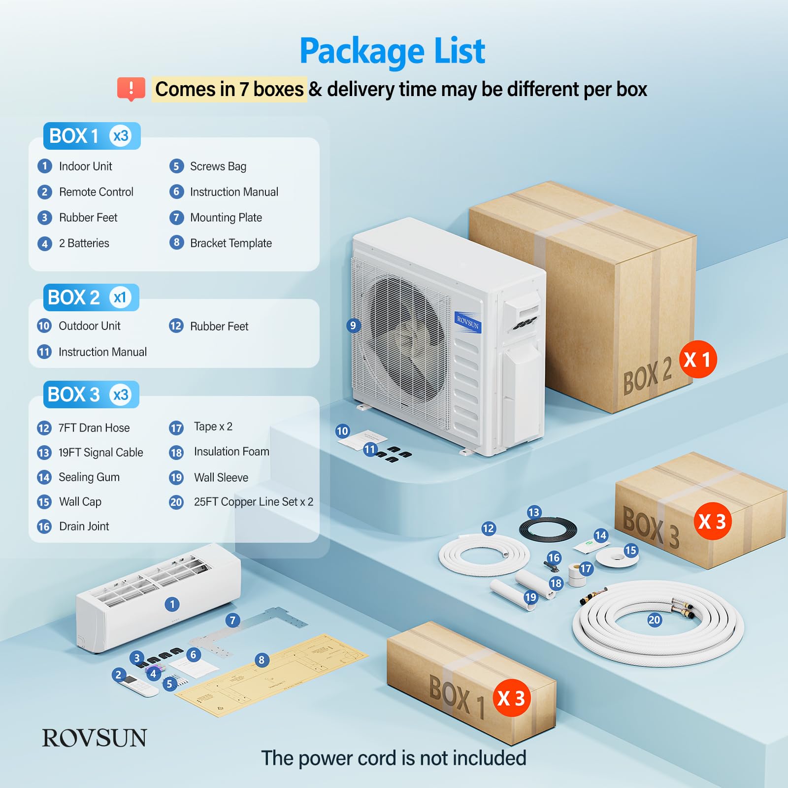 ROVSUN 3 Zone 28000 BTU / (9K + 9K + 18K) 20 SEER2 230V Mini Split AC with Heat Pump & 25Ft Kit