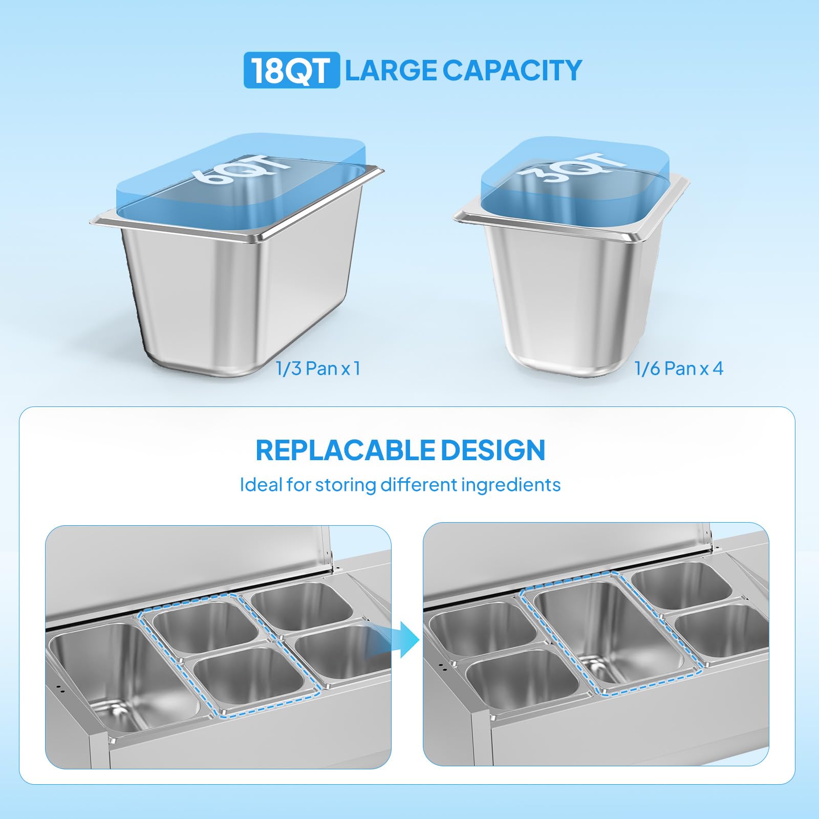 ROVSUN 40" Stainless Steel Refrigerated Prep Rail Countertop