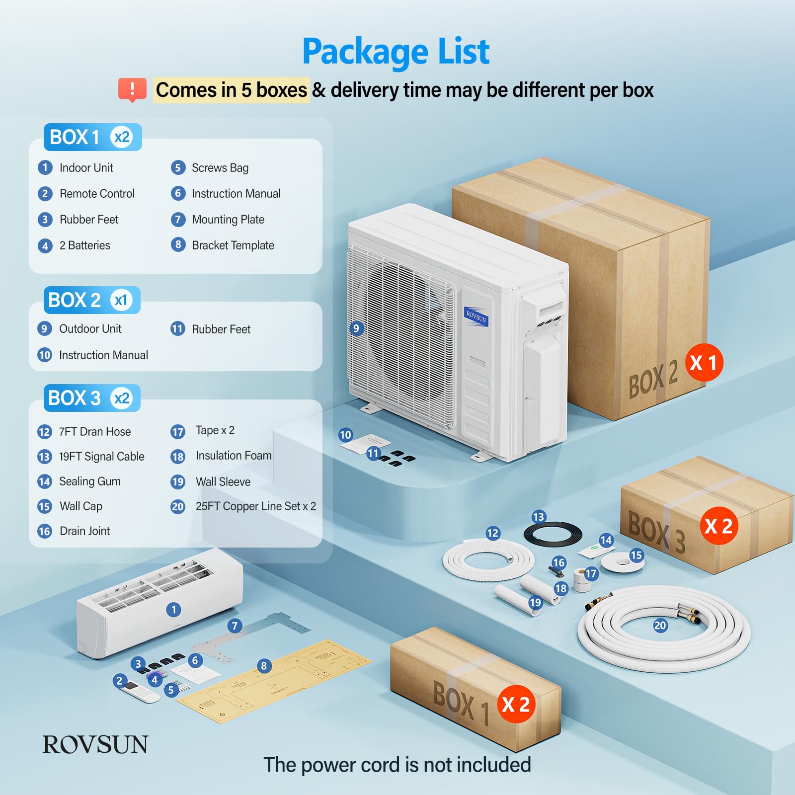 ROVSUN 2 Zone 24000 + 24000 / 38000 BTU 20 SEER2 230V Mini Split AC with Heat Pump & 25Ft Kit