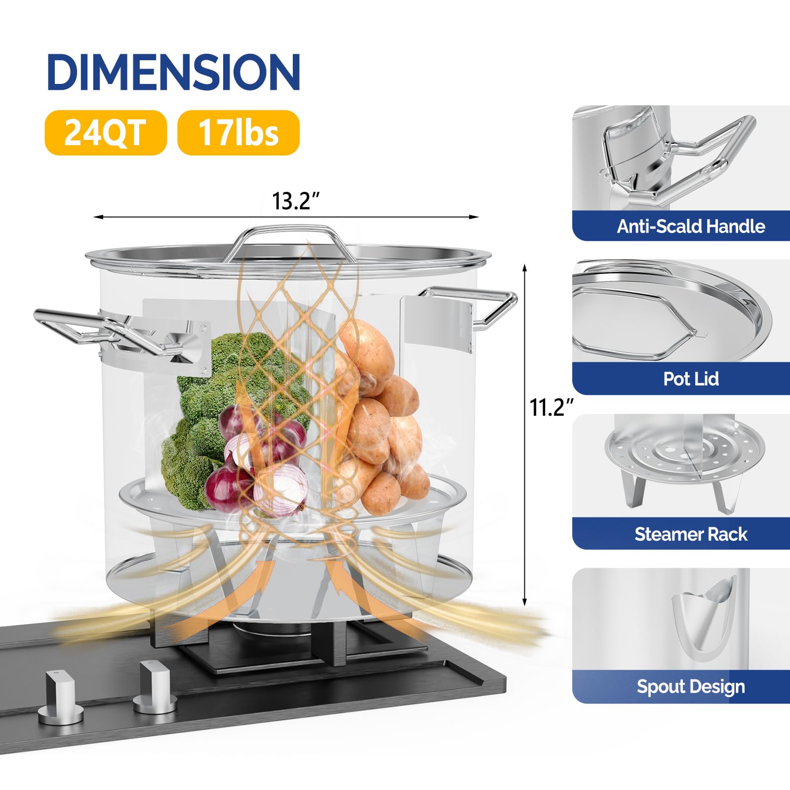 ROVSUN 24 QT Stainless Steel Tamale Steamer Pot