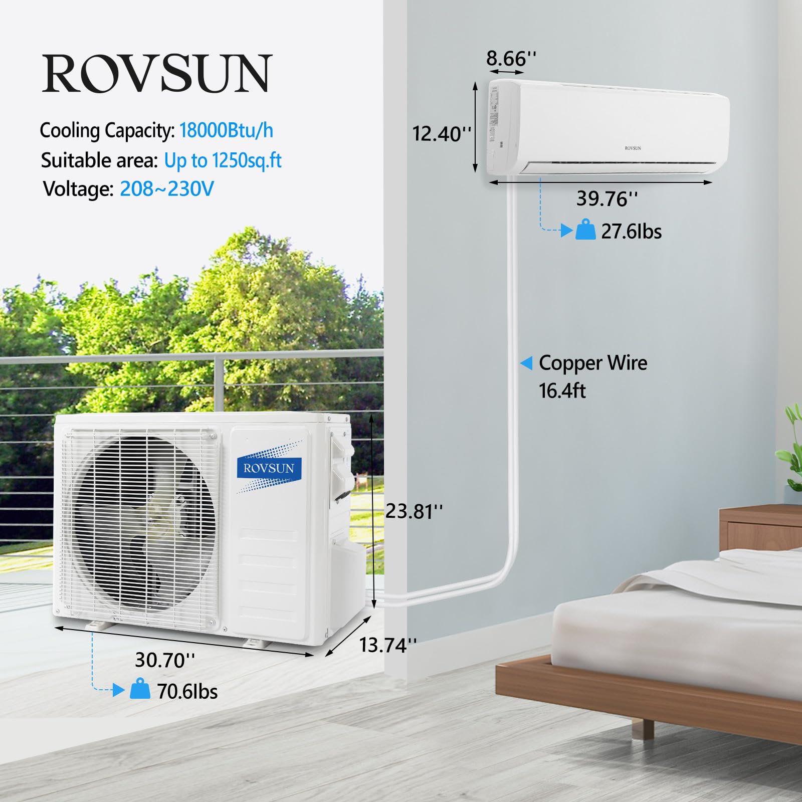 ROVSUN 18,000 BTU 21 SEER2 230V Mini Split Air Conditioner with Heat Pump Ductless Inverter & Install Kit