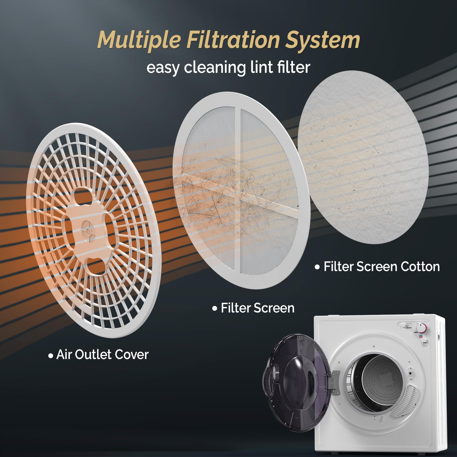 ROVSUN 2.6 Cu.Ft. 1,400W 110V Tumble Clothes Dryer with Classic Knob Control