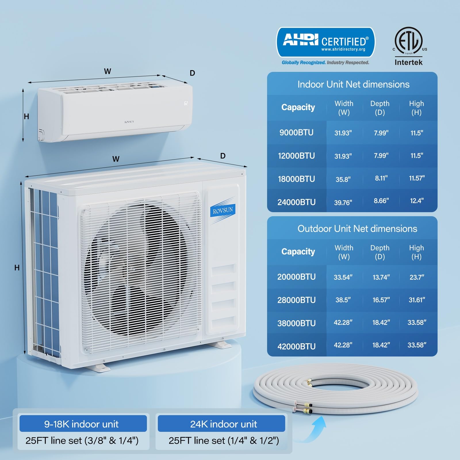 ROVSUN 3 Zone 28000 BTU / (9K + 9K + 18K) 20 SEER2 230V Mini Split AC with Heat Pump & 25Ft Kit