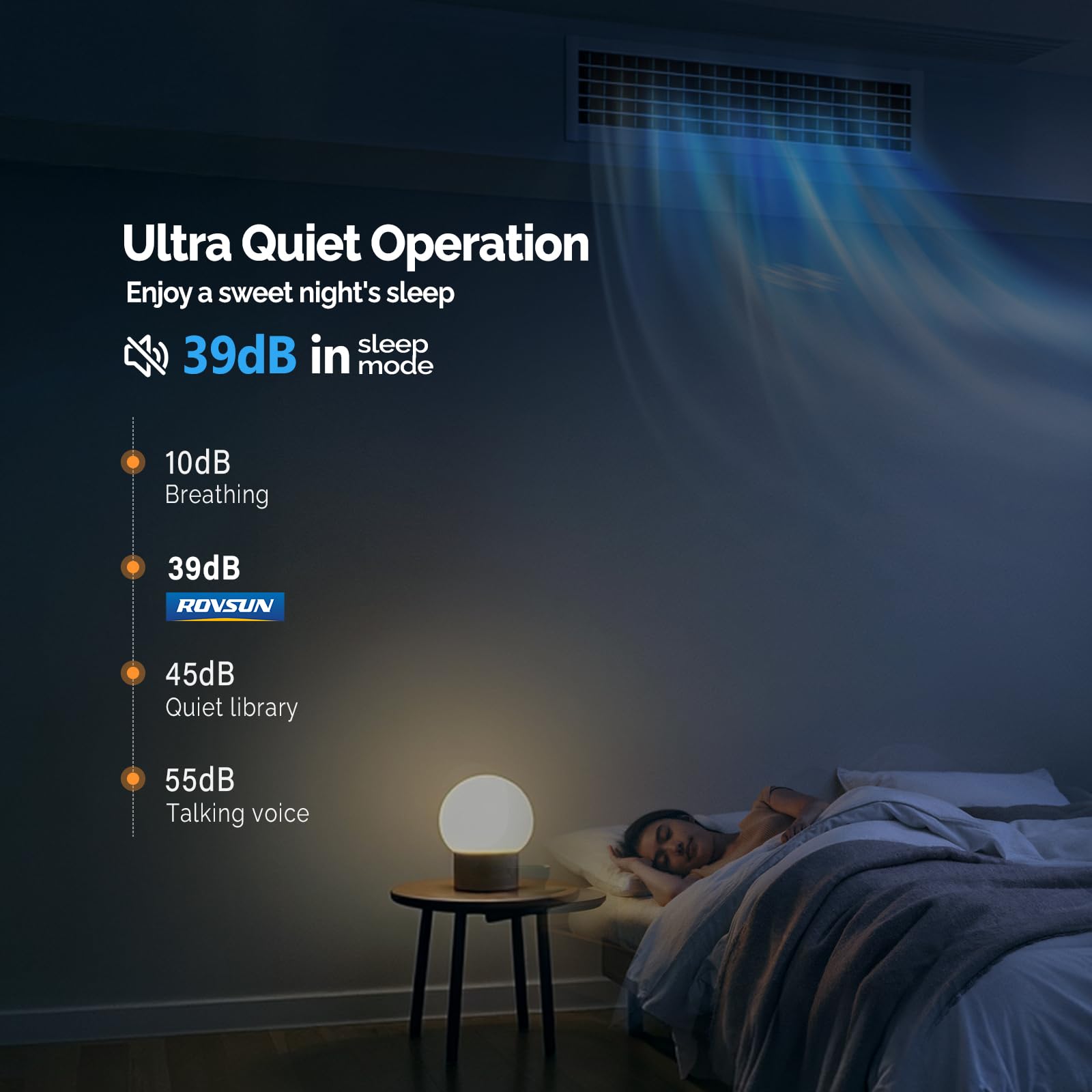 ROVSUN 18,000 BTU 24 SEER2 230V Ceiling Concealed Ducted Air Conditioner with Heat Pump & Install Kit