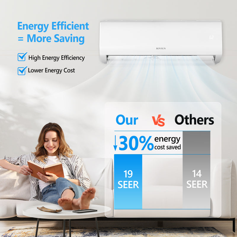 ROVSUN 18000 BTU 19 SEER2 230V Wifi Enabled Ductless Mini Split Air Conditioner with Heat Pump Inverter & Install Kit