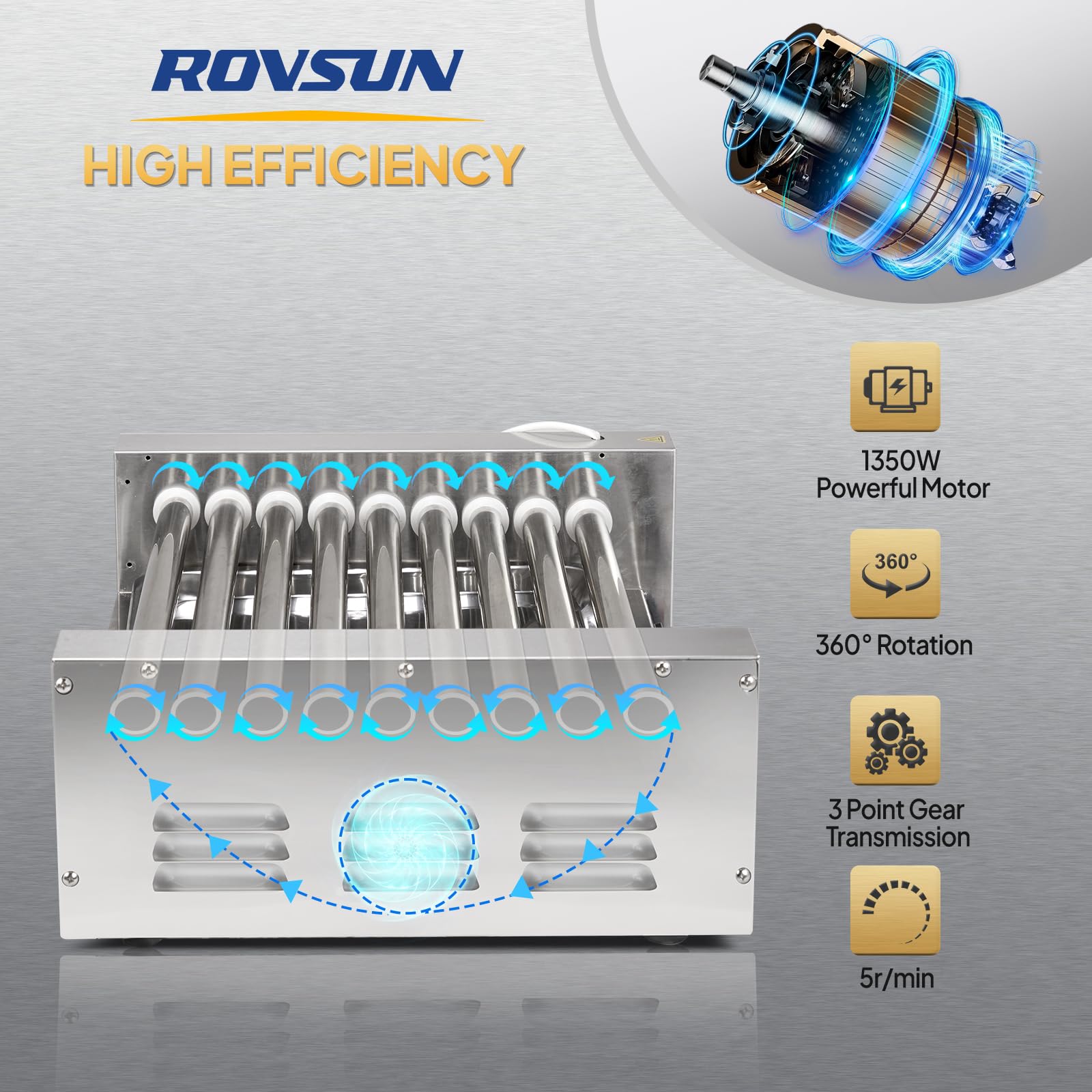 ROVSUN 9 Rollers 1,350W 110V 24 Hot Dog Roller Grill with Cover