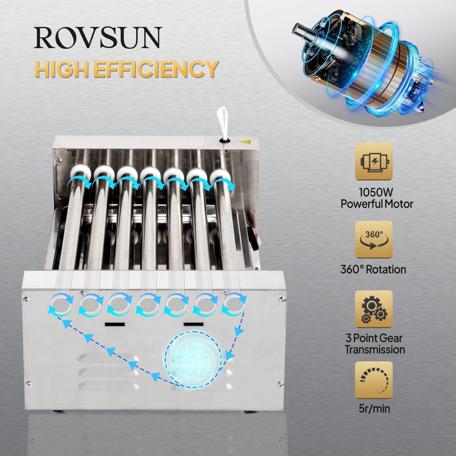 ROVSUN 7 Rollers 1,050W 110V 18 Hot Dog Roller Grill with Cover