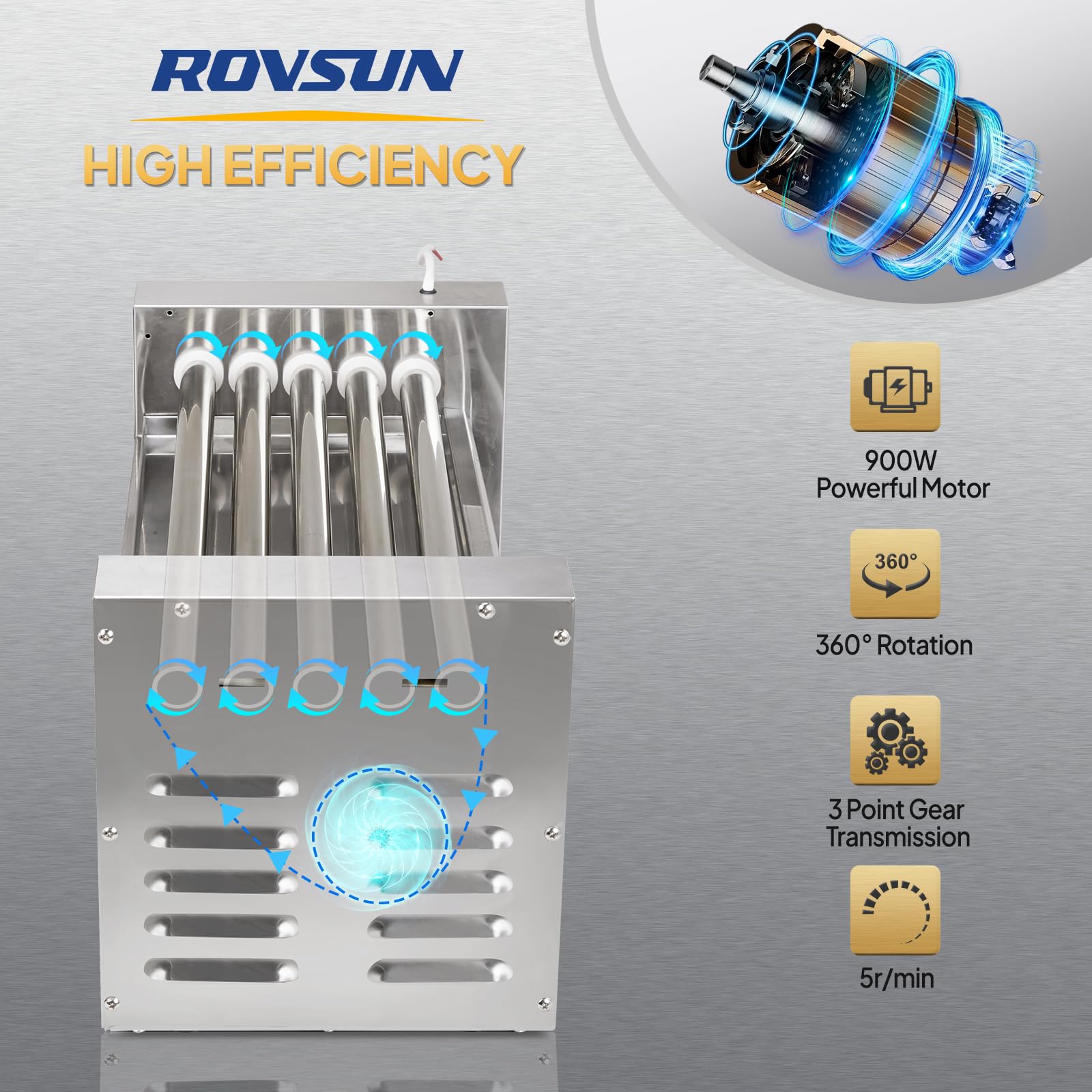 ROVSUN 5 Rollers 900W 110V 12 Hot Dog Roller Grill with Cover & Bun Warmer