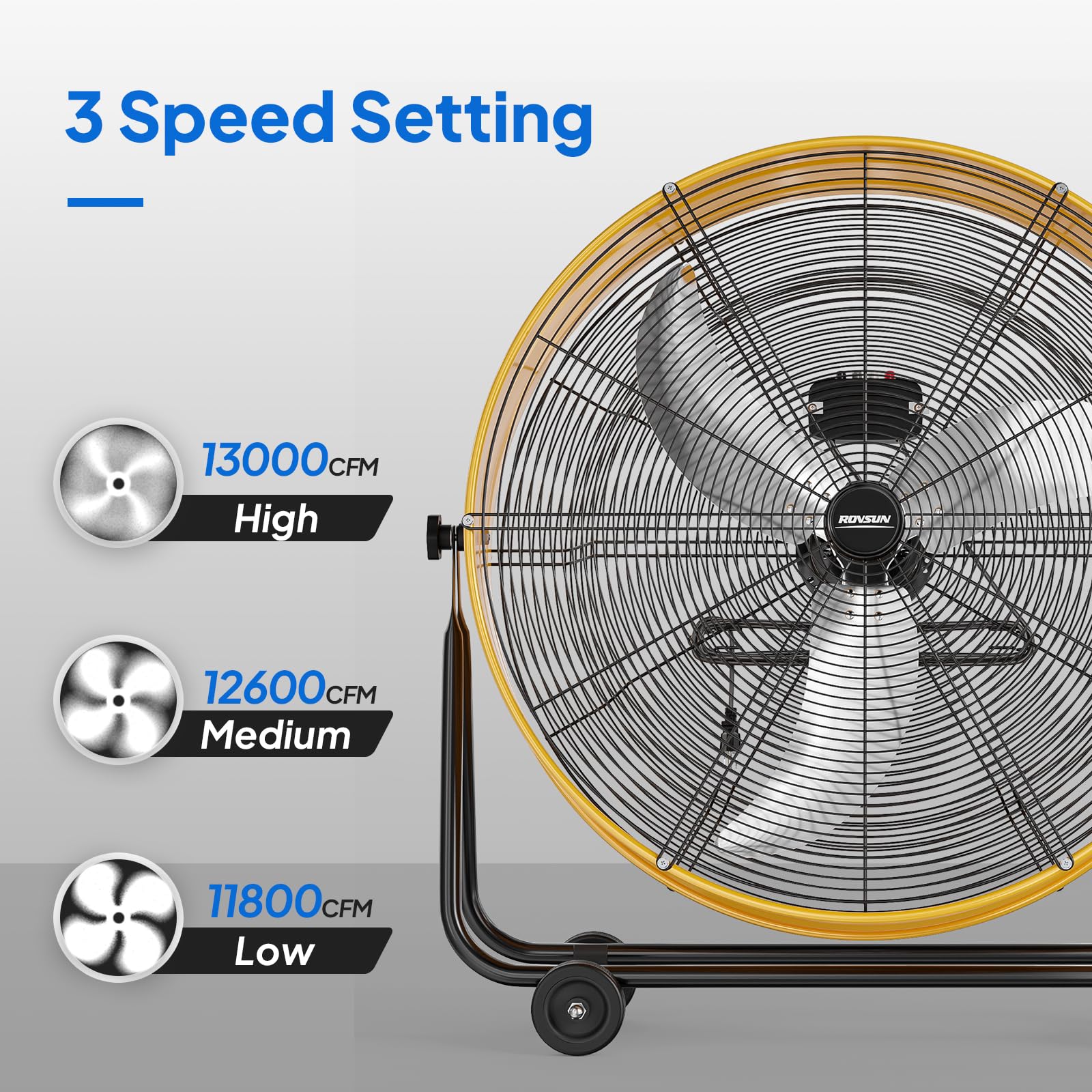 ROVSUN 30" 230W 110V Yellow Drum Fan