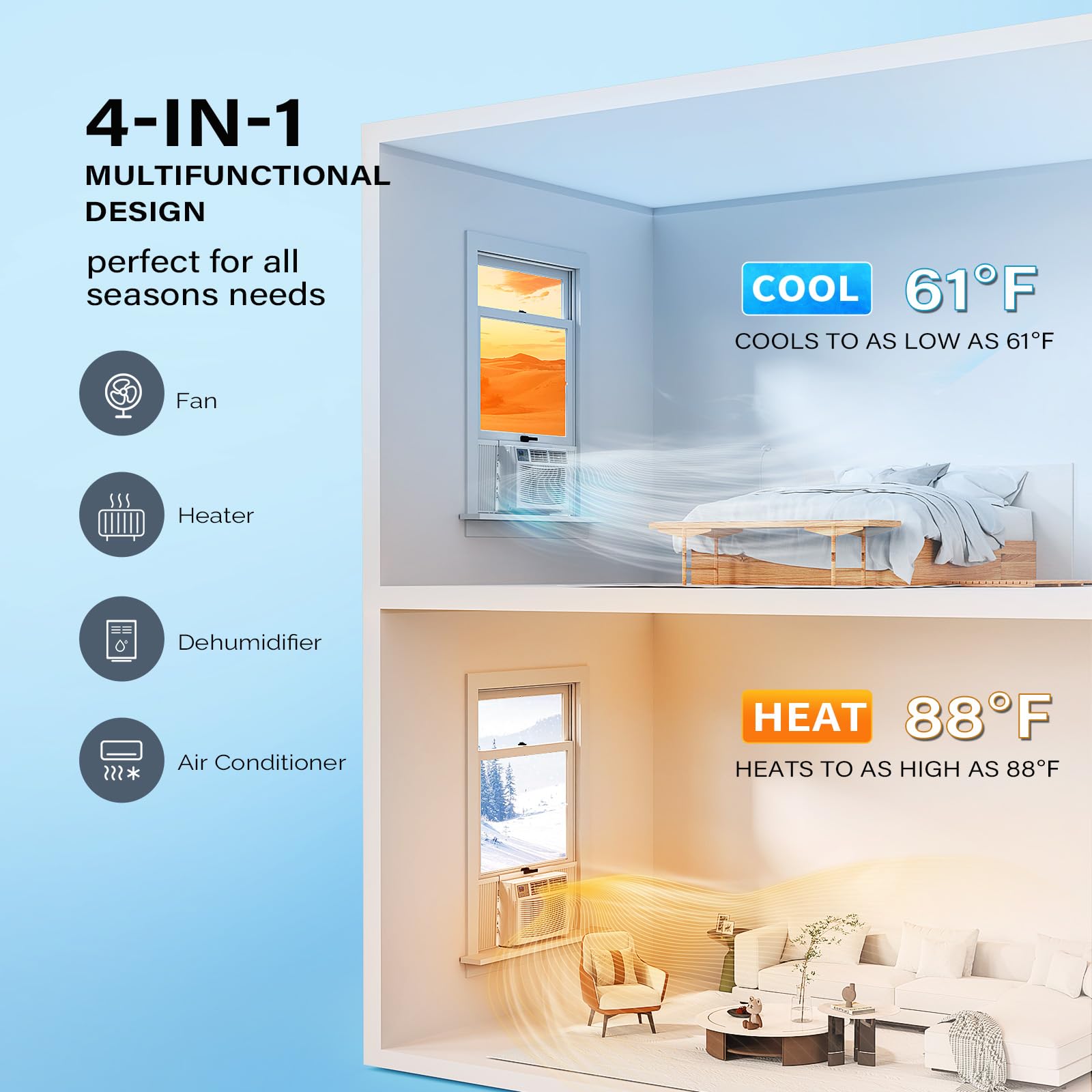 ROVSUN 8,000 BTU 115V Window Air Conditioner with Heat & Wifi/APP & Install Kit