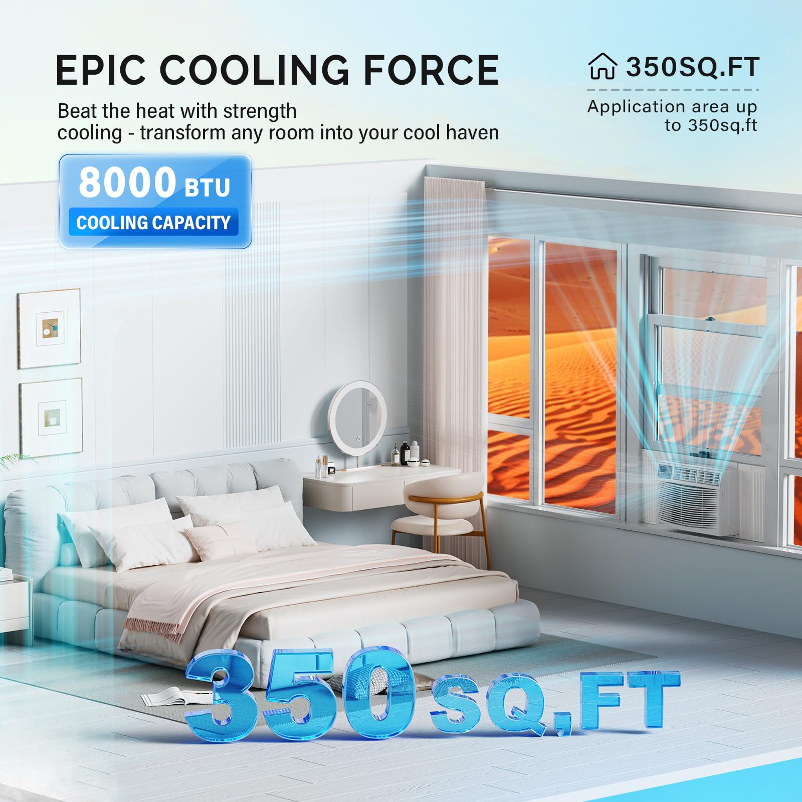 900 sq ft air conditioner