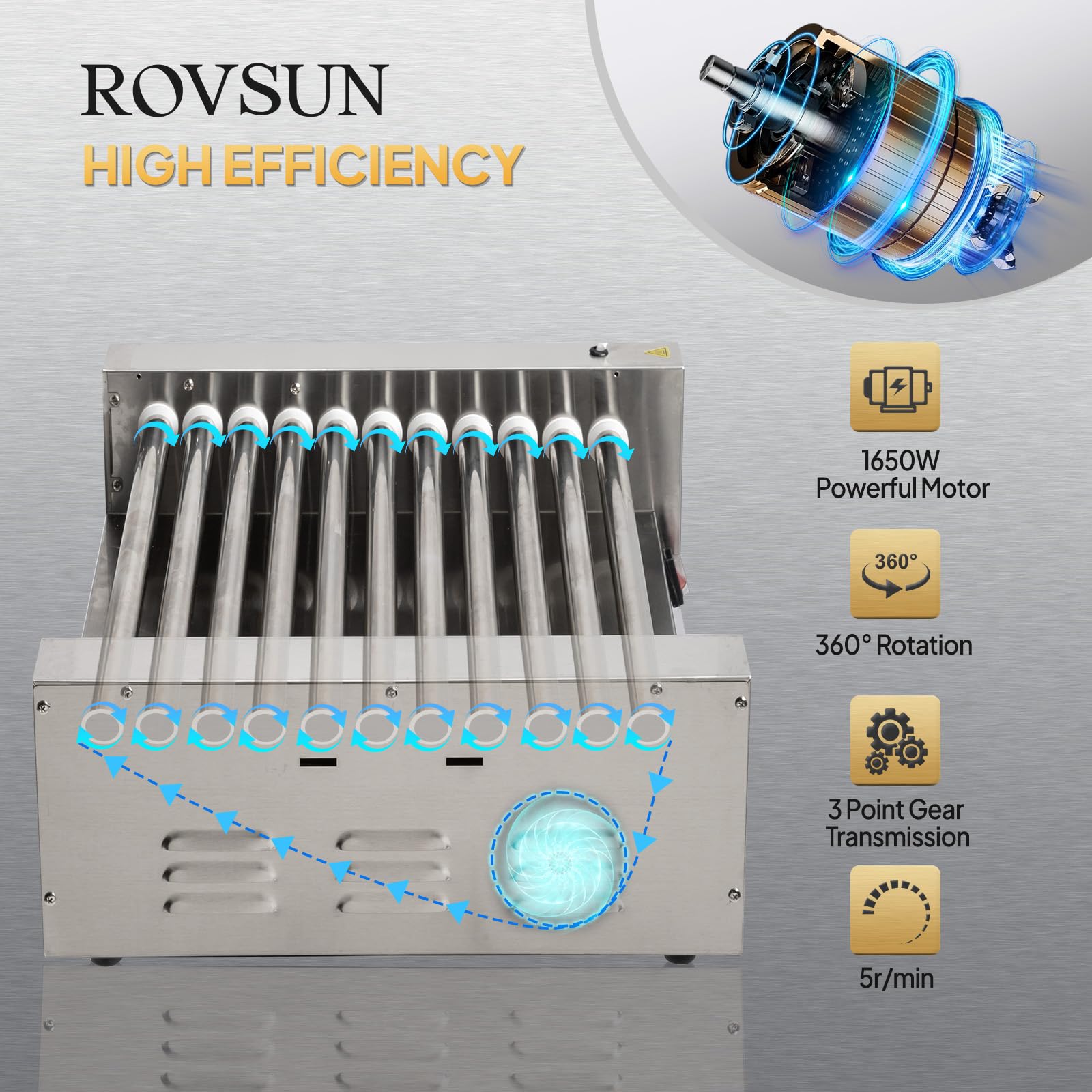 ROVSUN 11 Rollers 1,650W 110V 30 Hot Dog Roller Grill with Cover