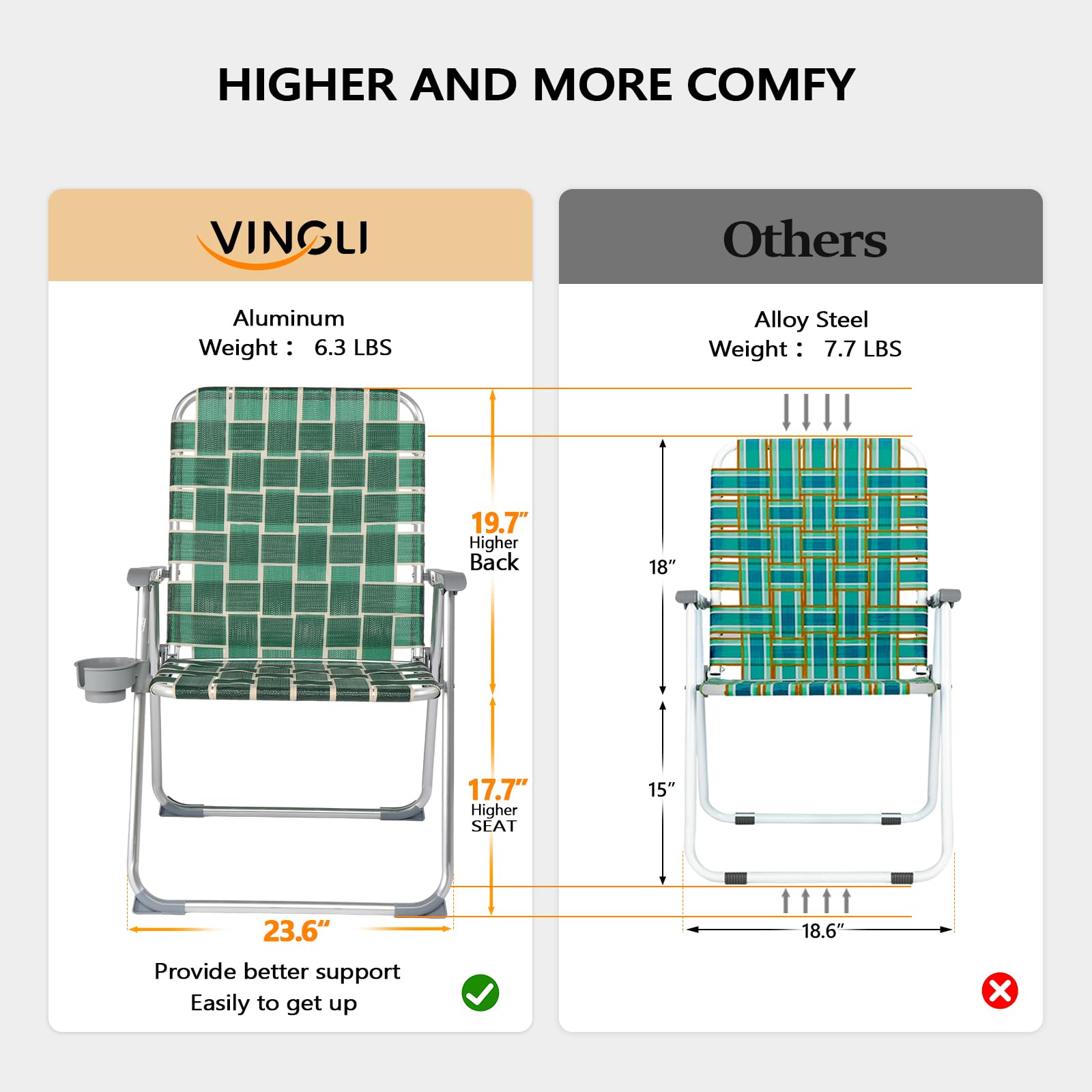 Oversized Outdoor Folding Camping Beach Chair Set with Cup Holder Dark Green