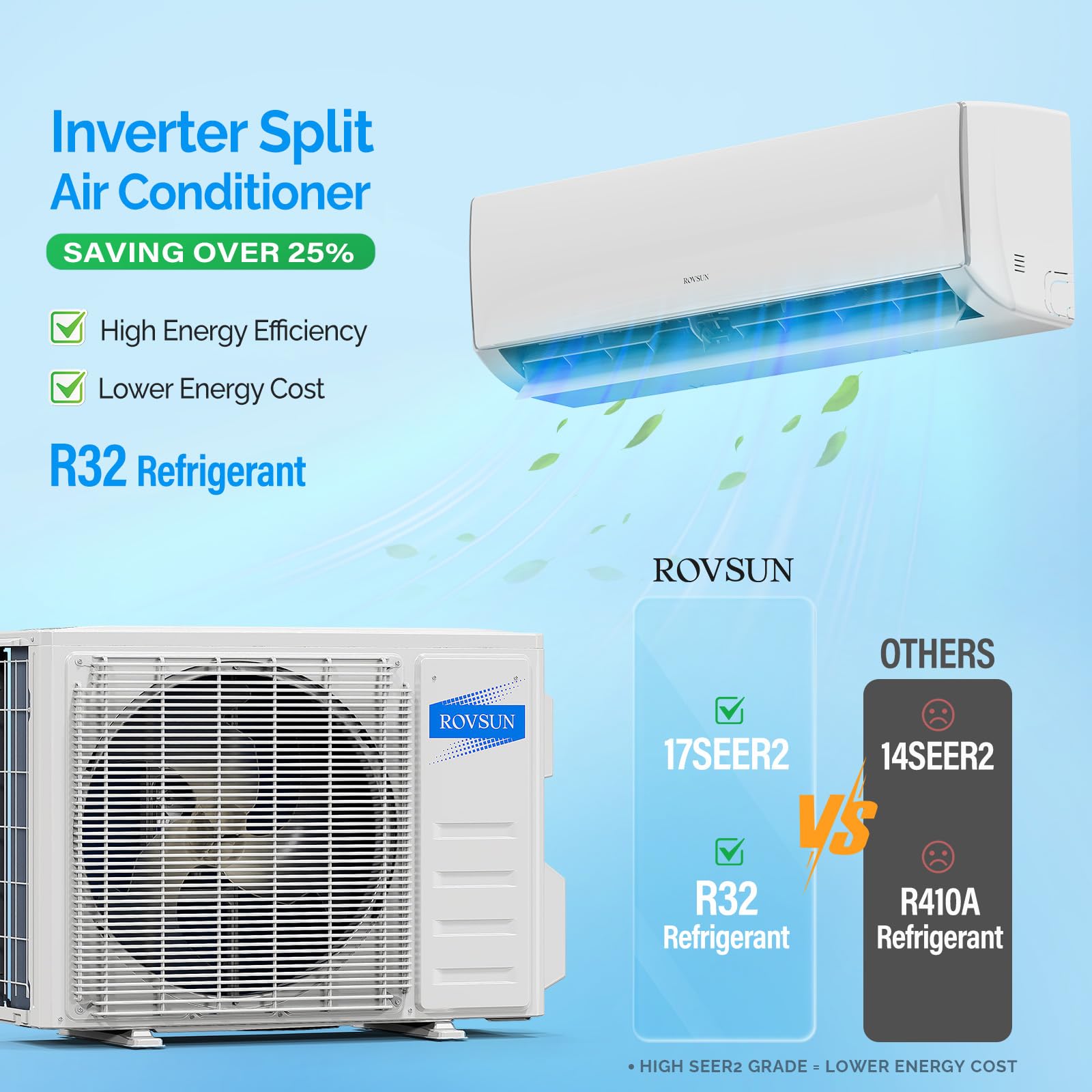 ROVSUN 11,500 BTU 17 SEER2 230V Mini Split Air Conditioner with Heat Pump Ductless Inverter & Install Kit