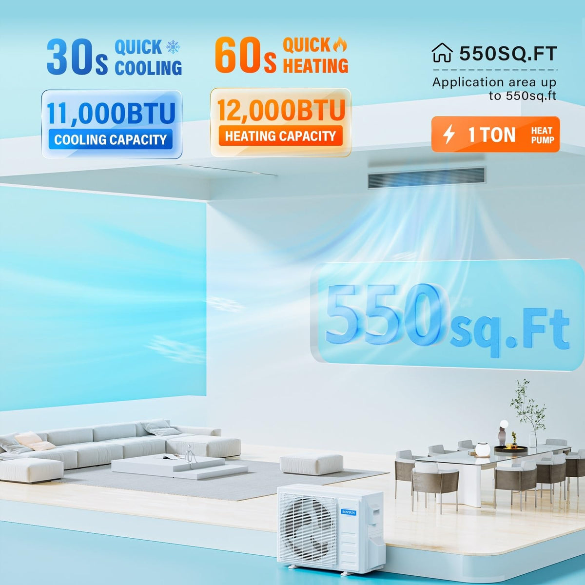 ROVSUN 11000 BTU 19 SEER2 230V Ceiling Concealed Ducted AC with Heat Pump & Install Kit