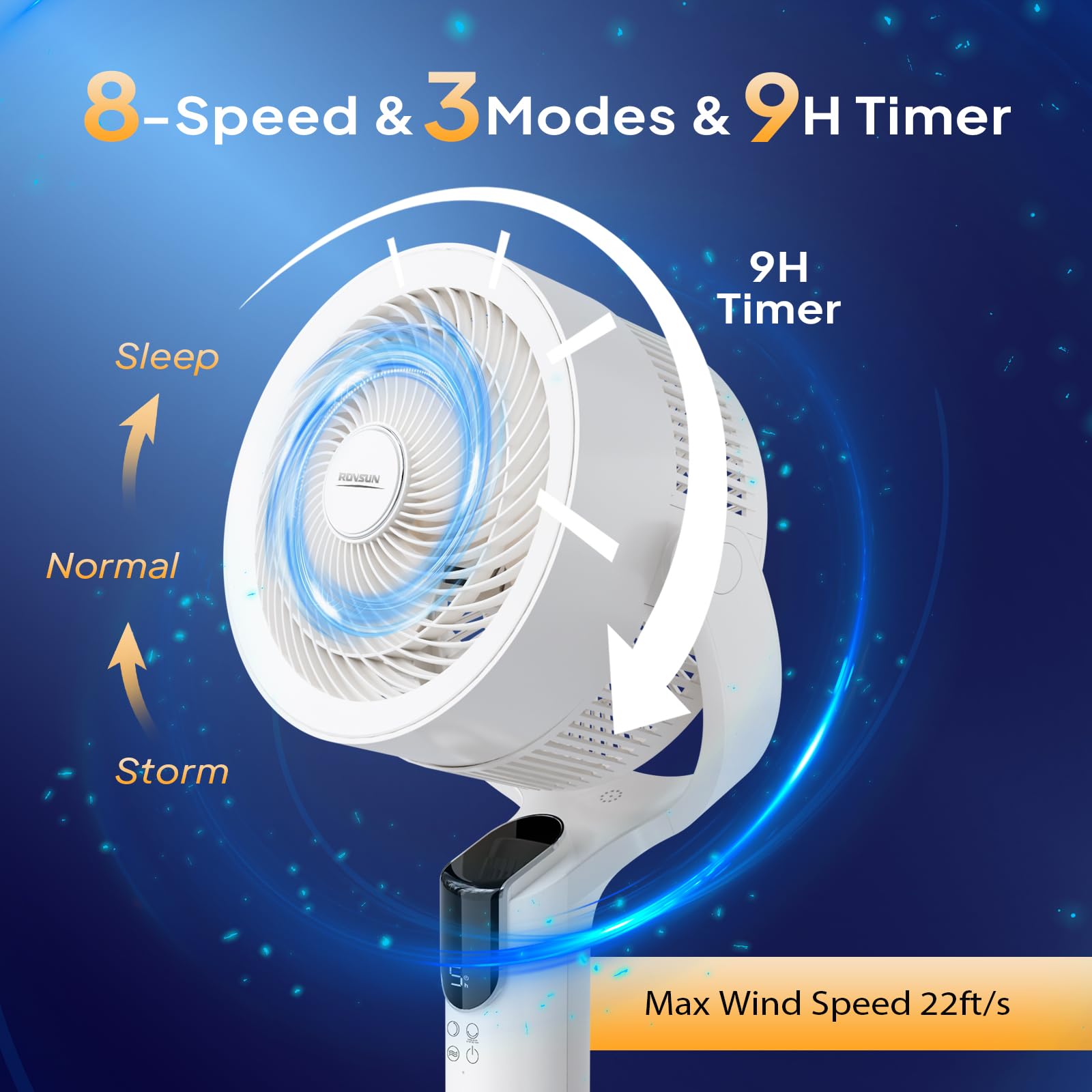 ROVSUN 43" 40W 110V Industrial Pedestal Fan White