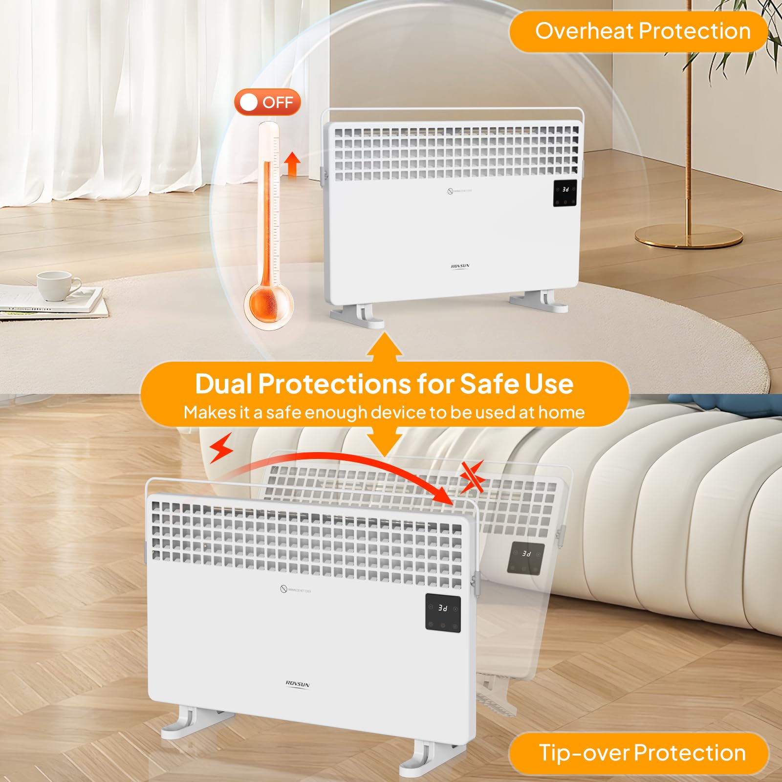 ROVSUN 1,500W 120V Panel Heater with Towel Bar & Remote Control