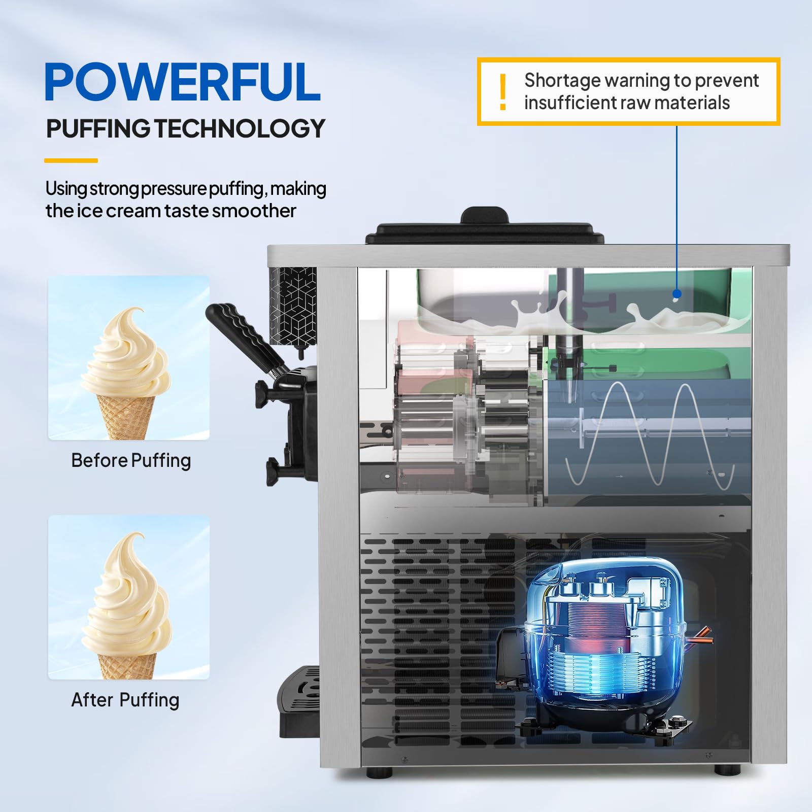ROVSUN 3.2 Gallon 2200W 110V Ice Cream Machine Countertop