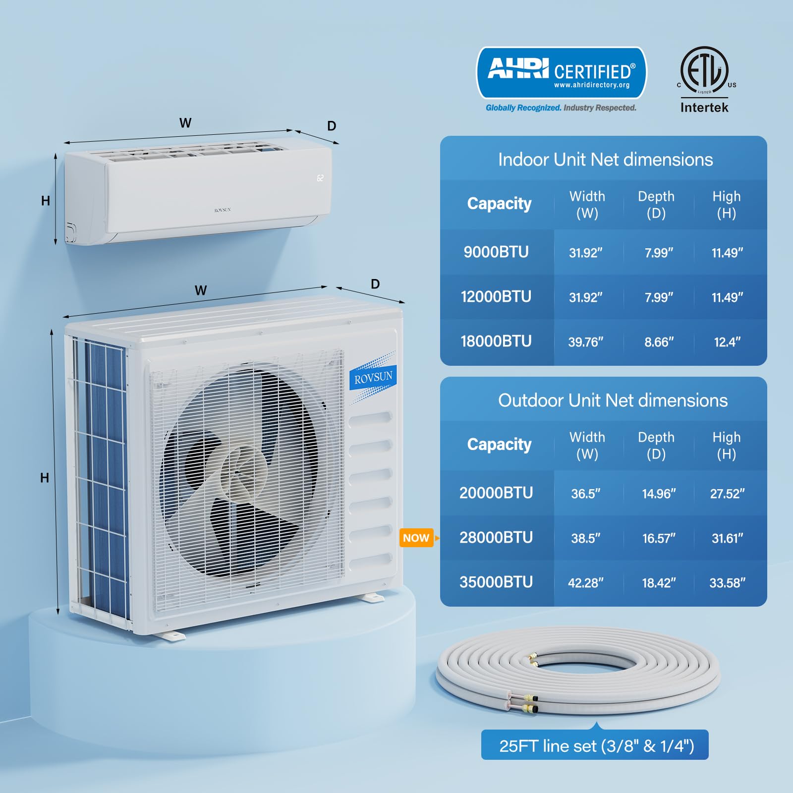 ROVSUN 3 Zone 9,000 + 9,000 + 12,000 / 28,000 BTU Wifi Mini Split Air Conditioner Ductless 20 SEER2 230V with Heat Pump & 25Ft Install Kit