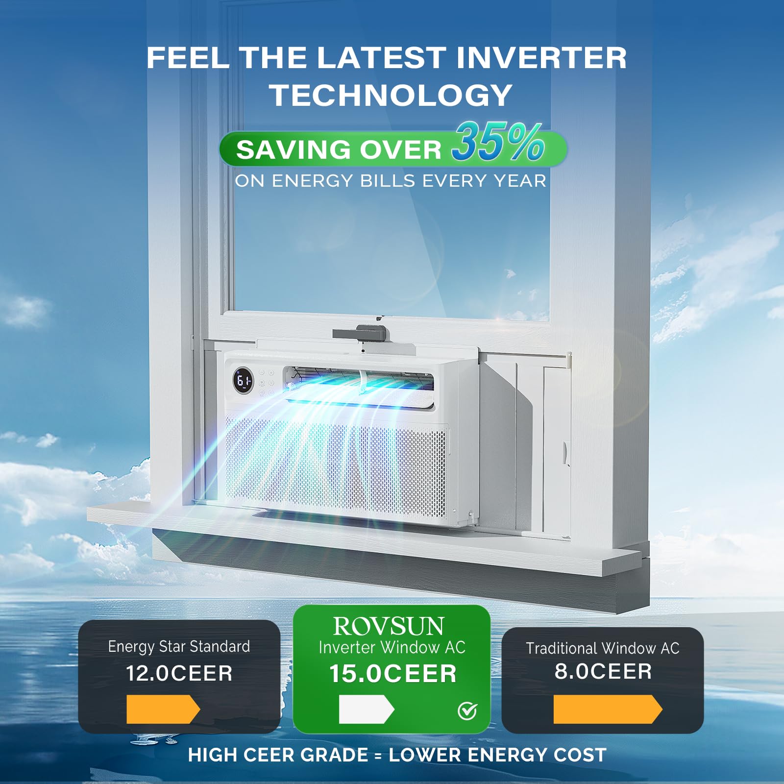 ROVSUN 8,000 BTU 115V Window Air Conditioner with Inverter & Wifi/APP & Install Kit