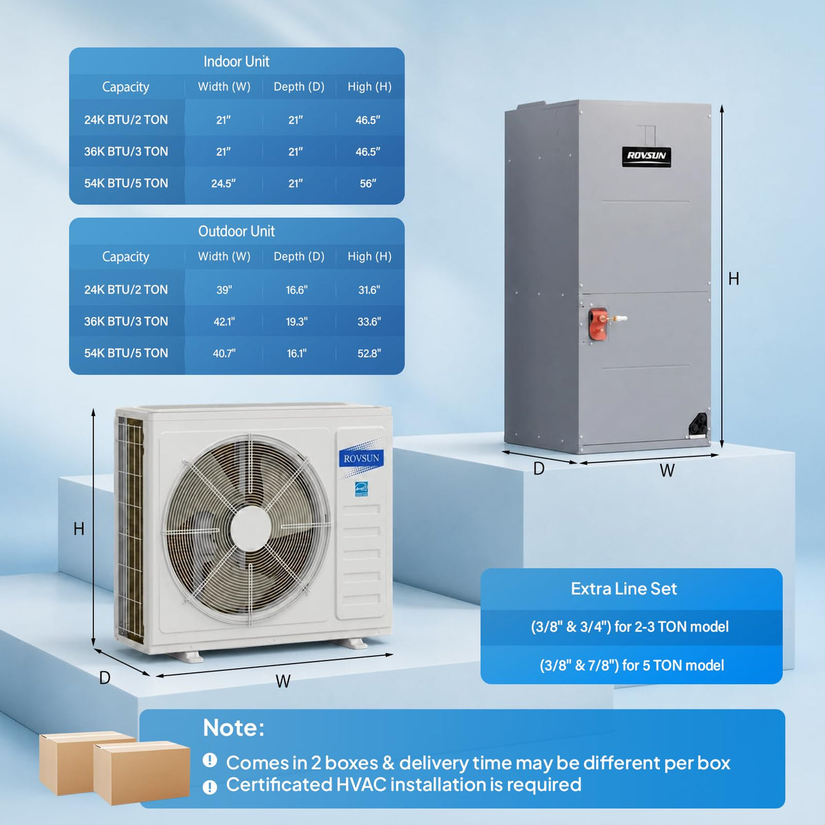 ROVSUN 54000 BTU Ducted Central Air Conditioner with Heat Pump & Inverter