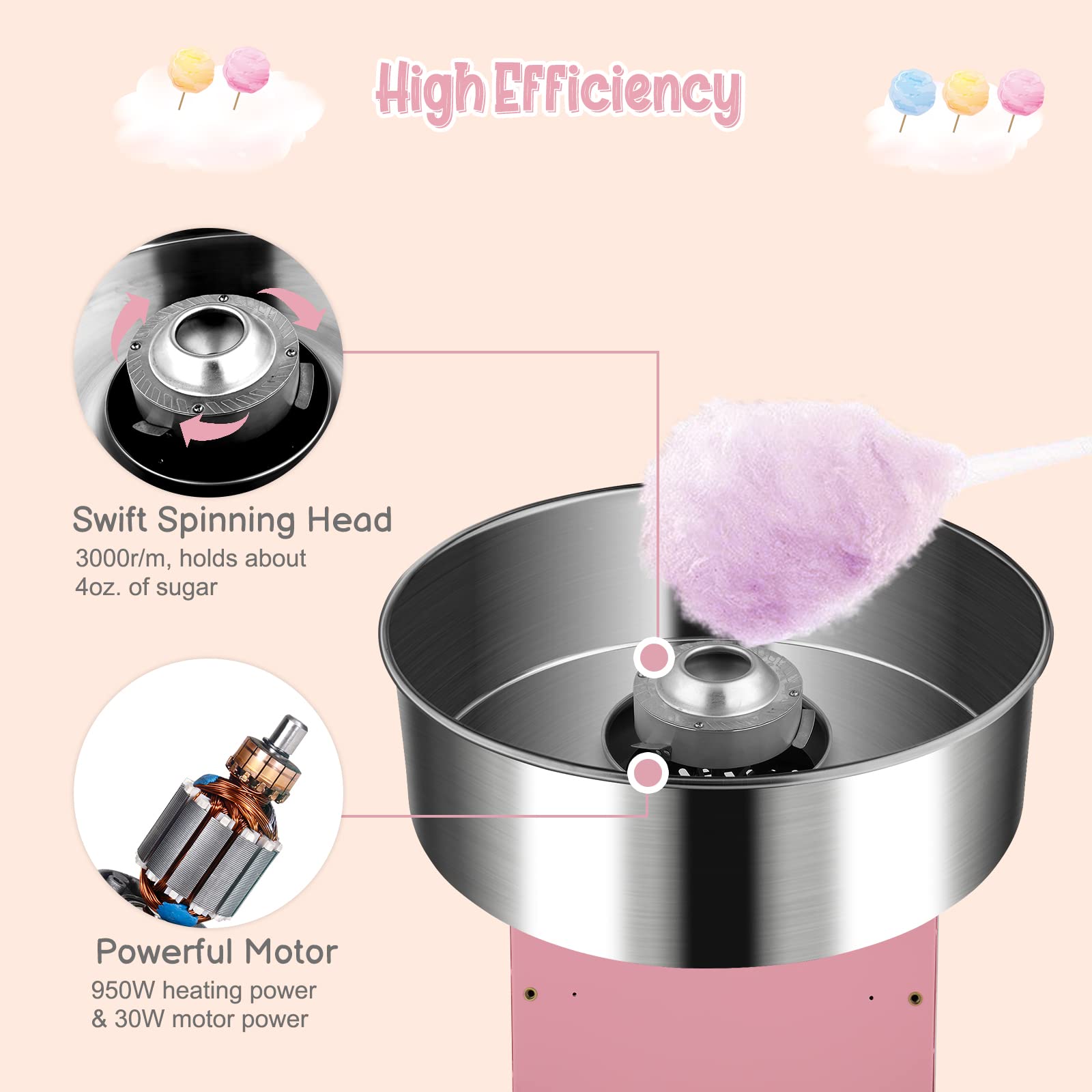 ROVSUN 21" 980W 110V Cotton Candy Machine with Bowl & Cover Pink