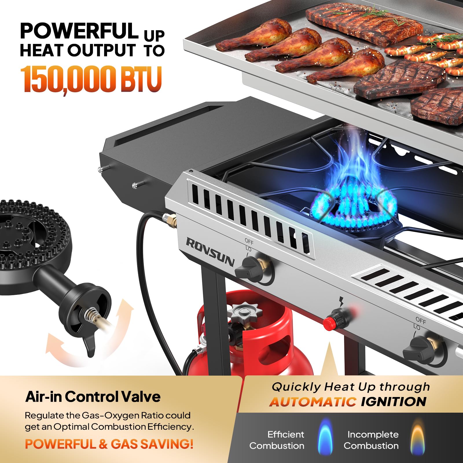 ROVSUN 2-in-1 150,000 BTU Gas Propane Stove & Griddle Combo with Side Shelves & Wheels