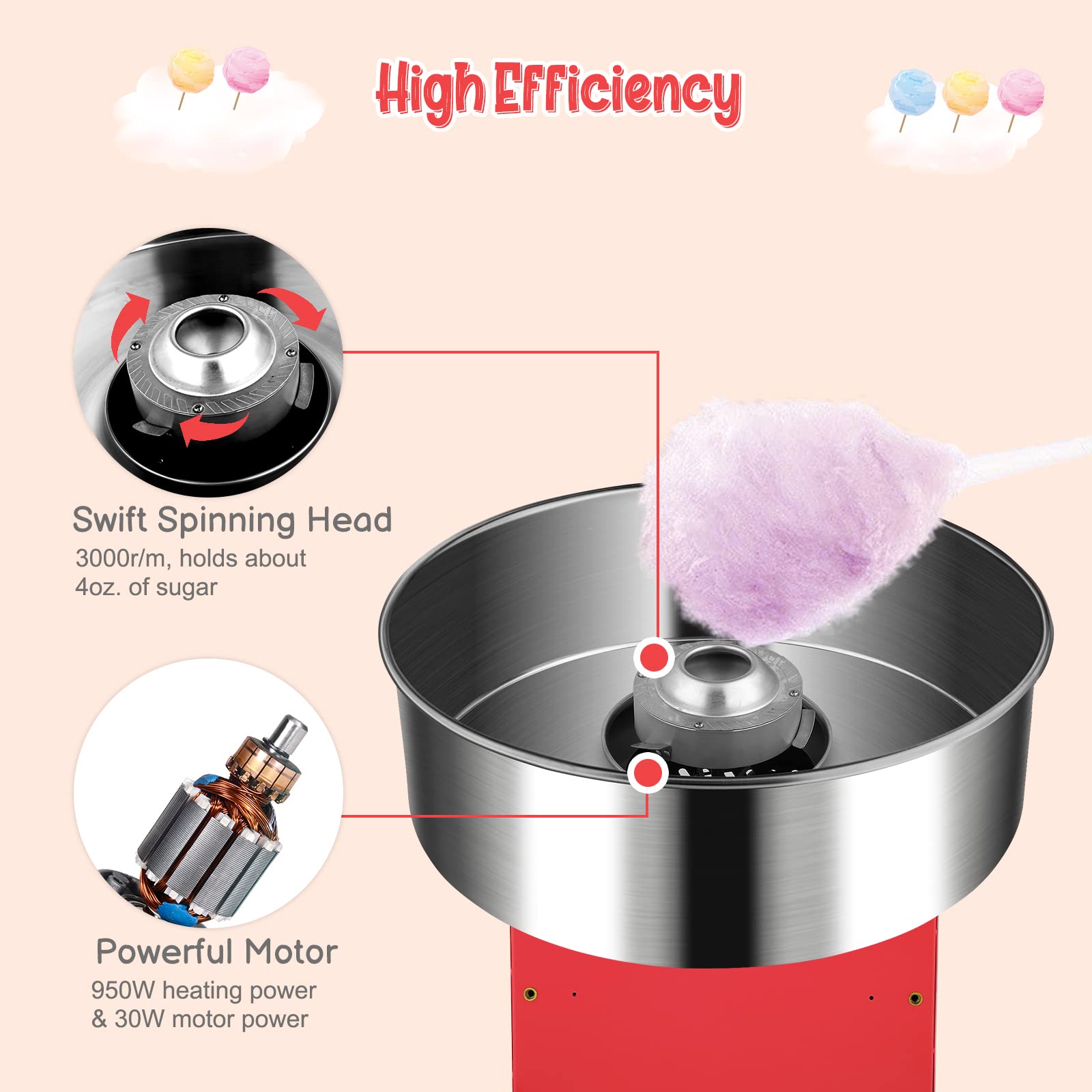 ROVSUN 21" 980W 110V Cotton Candy Machine with Bowl Red