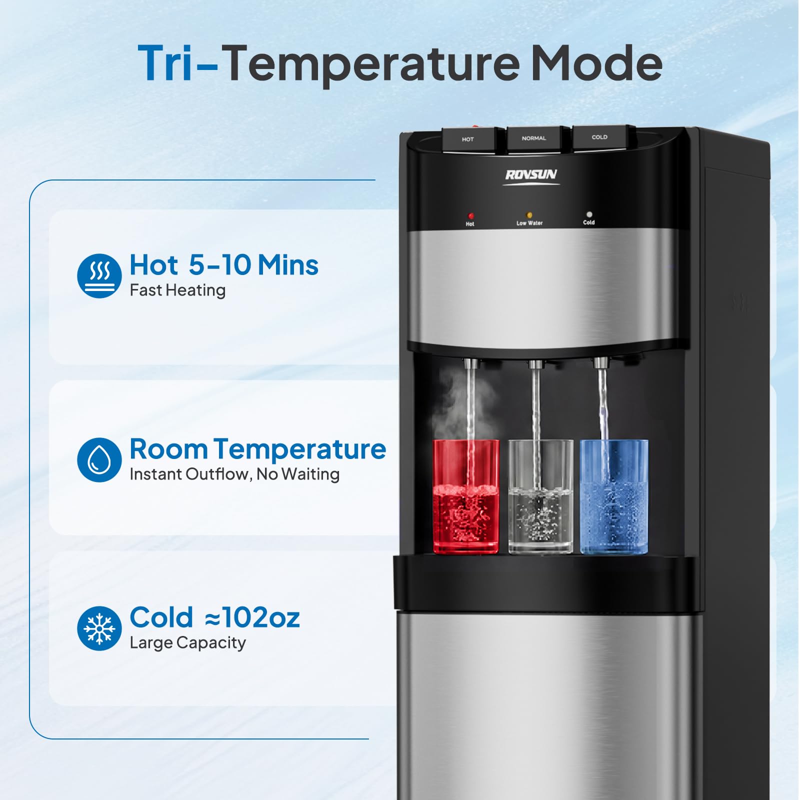 ROVSUN Bottom-Load Water Cooler Dispenser