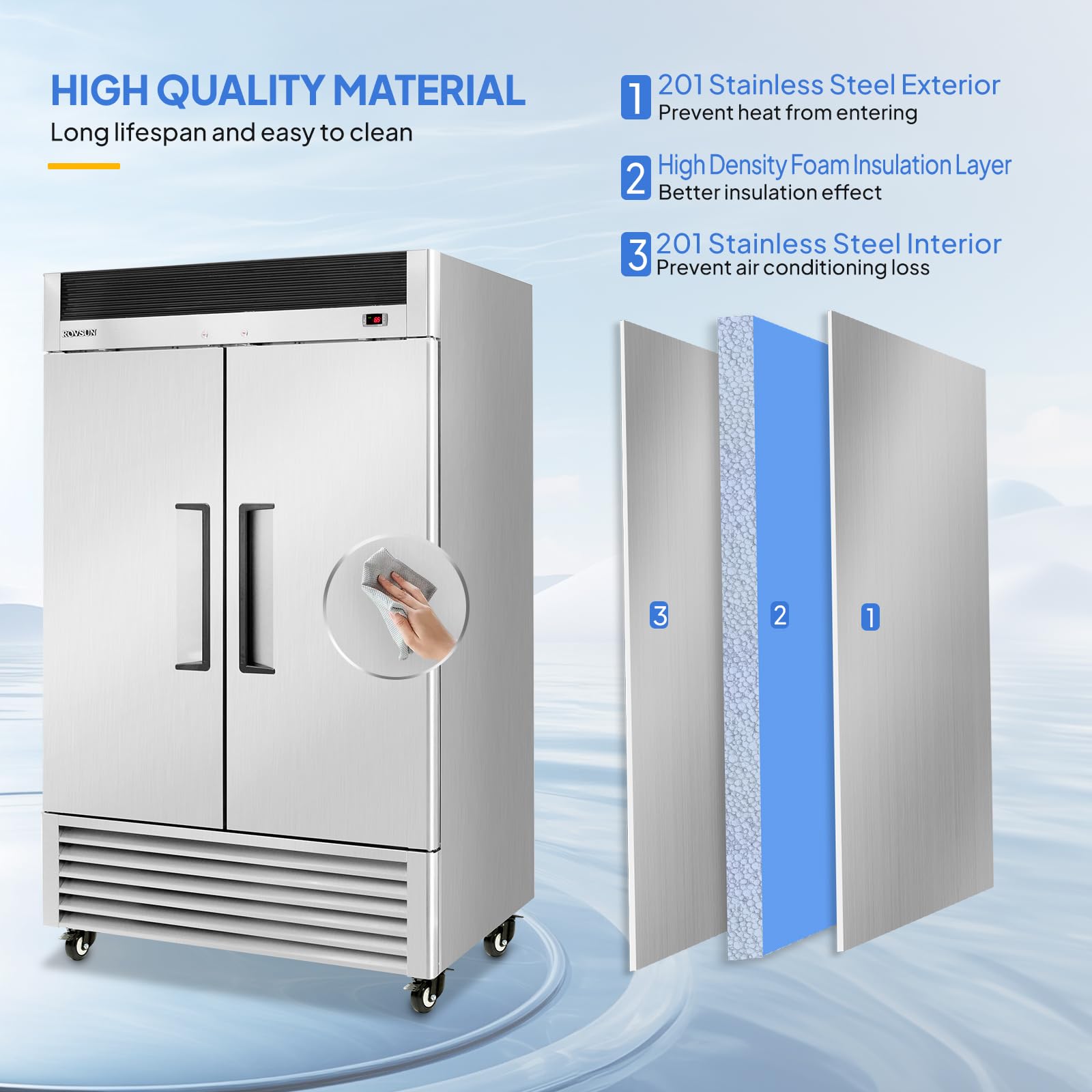 ROVSUN 54" 40 Cu.Ft. 550W 115V Double Door Reach-In Refrigerator