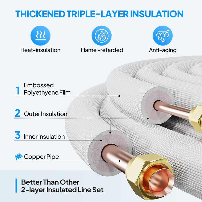 ROVSUN 50 Ft 1/4" & 1/2" O.D. Flared Copper Tubing Pipes and 3/8" Thickened PE Insulated Coil with Nuts & Kit