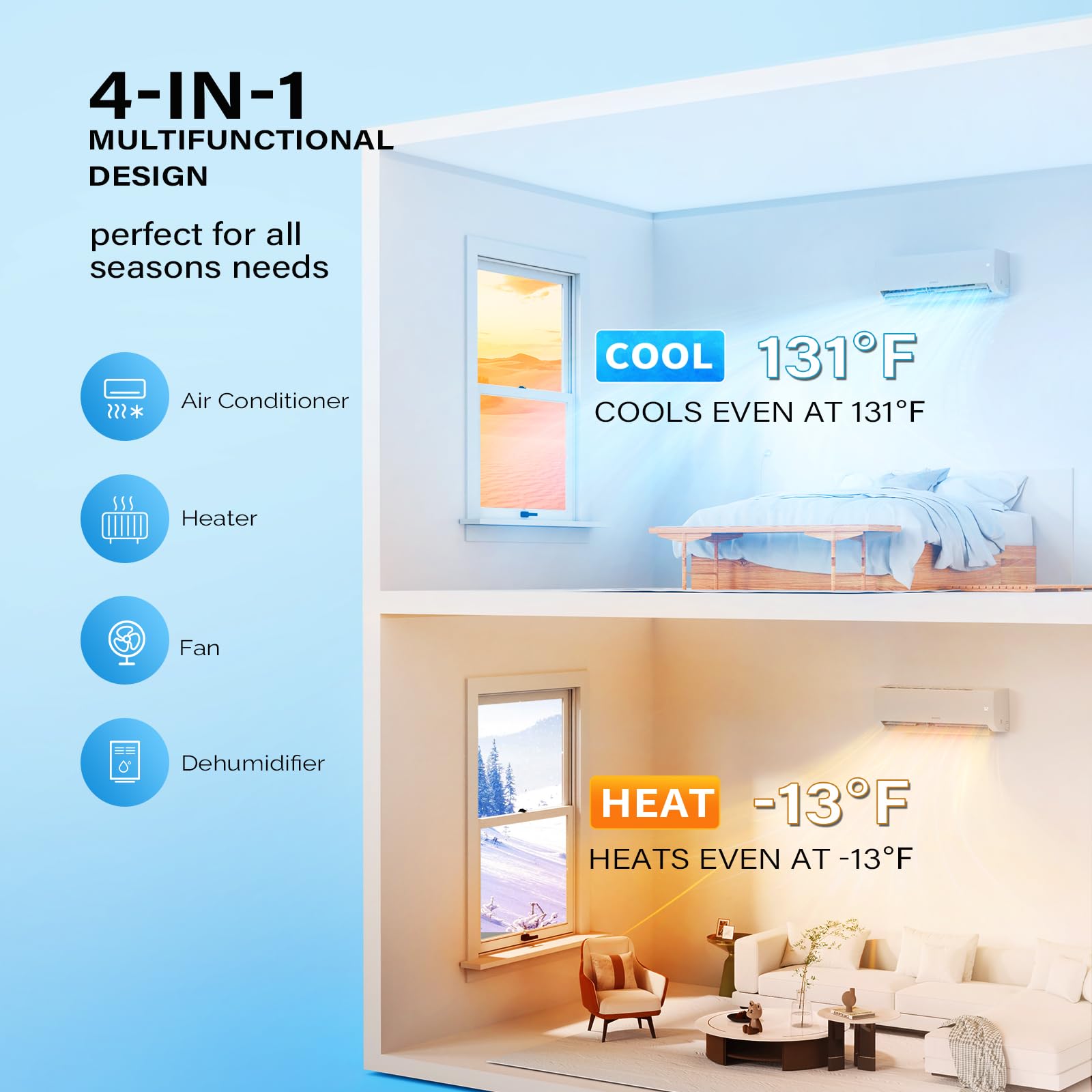 ROVSUN 3 Zone 9,000 + 9,000 + 12,000 / 28,000 BTU Wifi Mini Split Air Conditioner Ductless 20 SEER2 230V with Heat Pump & 25Ft Install Kit