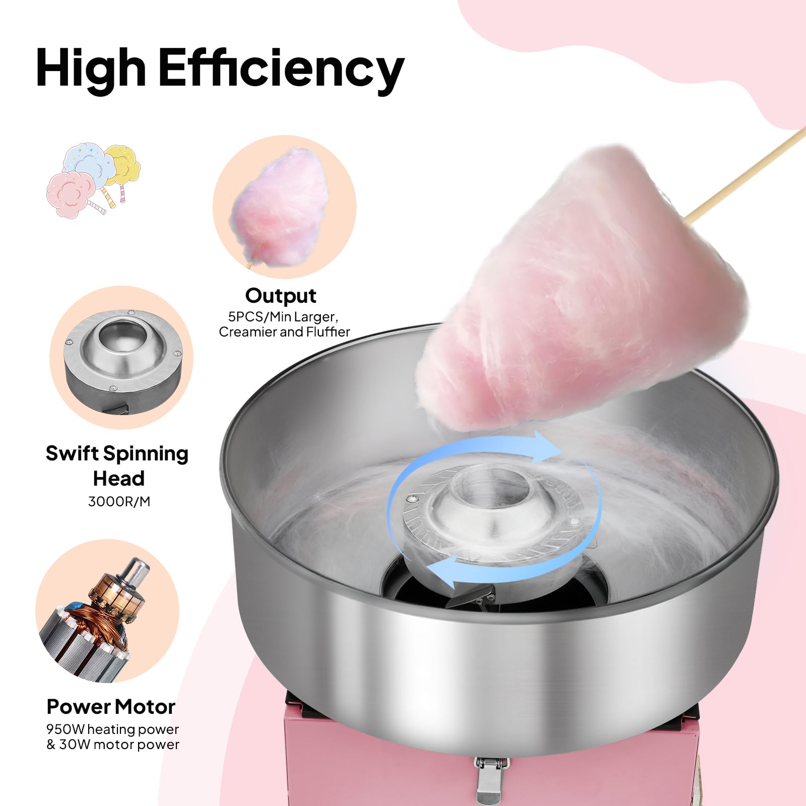 ROVSUN 15" Cotton Candy Machine Pink