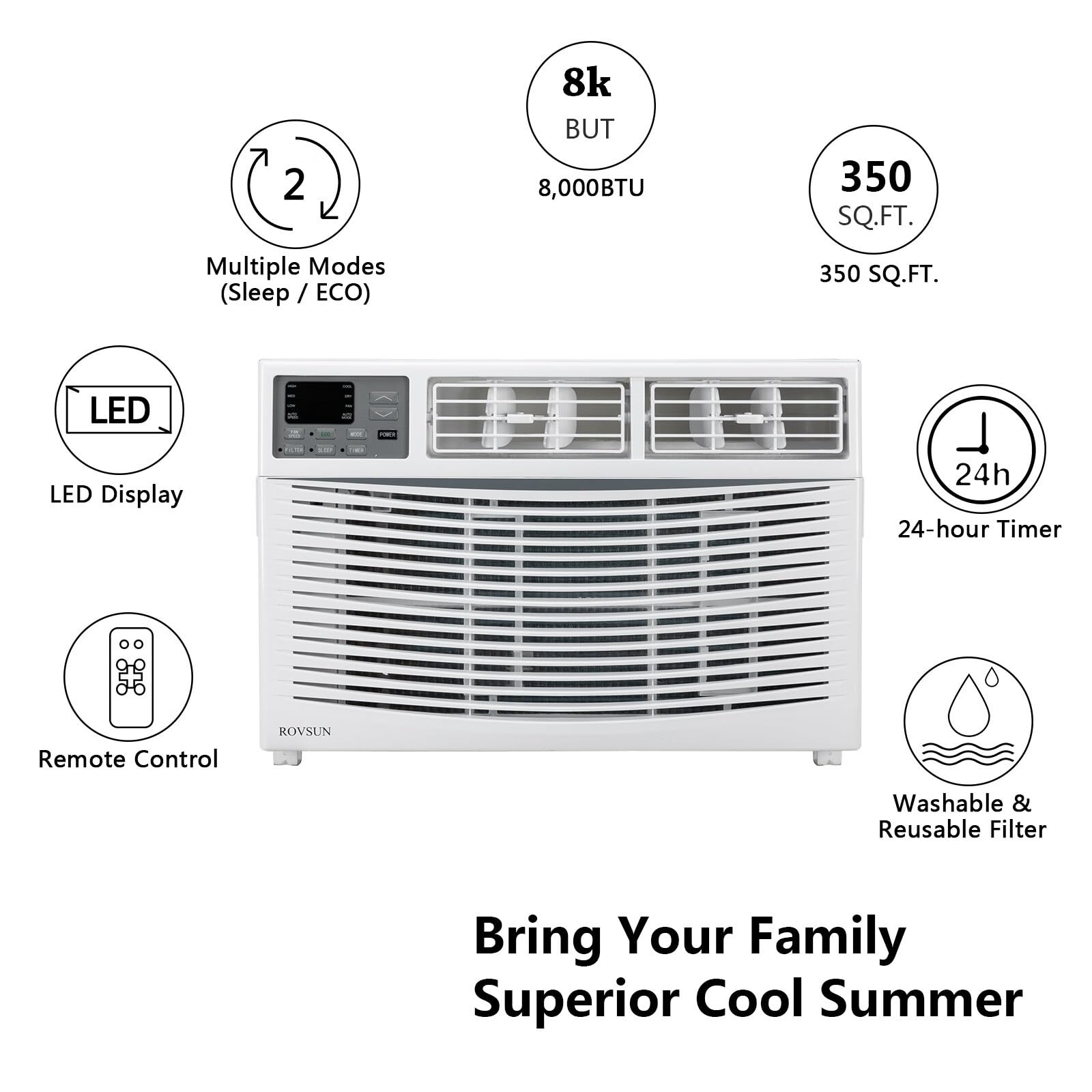 ROVSUN 8000 BTU 115V Window Air Conditioner with Install Kit-1