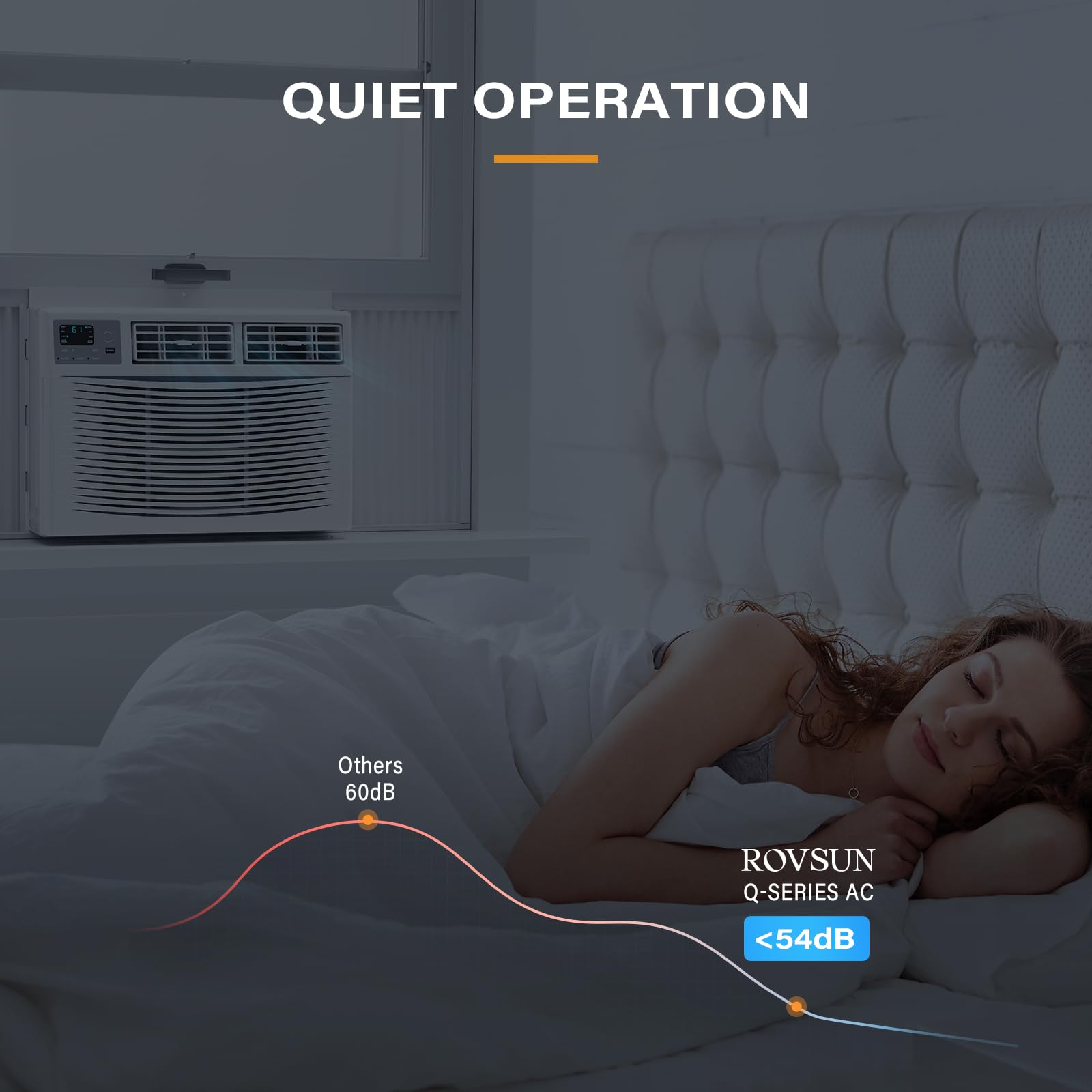 ROVSUN 18000 BTU Air Conditioner Window Unit, 3-in-1 Window AC Unit Cooler, Dehumidifier & Fan with Timer, Remote Control & Installation Kit, Cooling Rooms up to 1000 Sq. Ft, 230V/60Hz, White & Grey