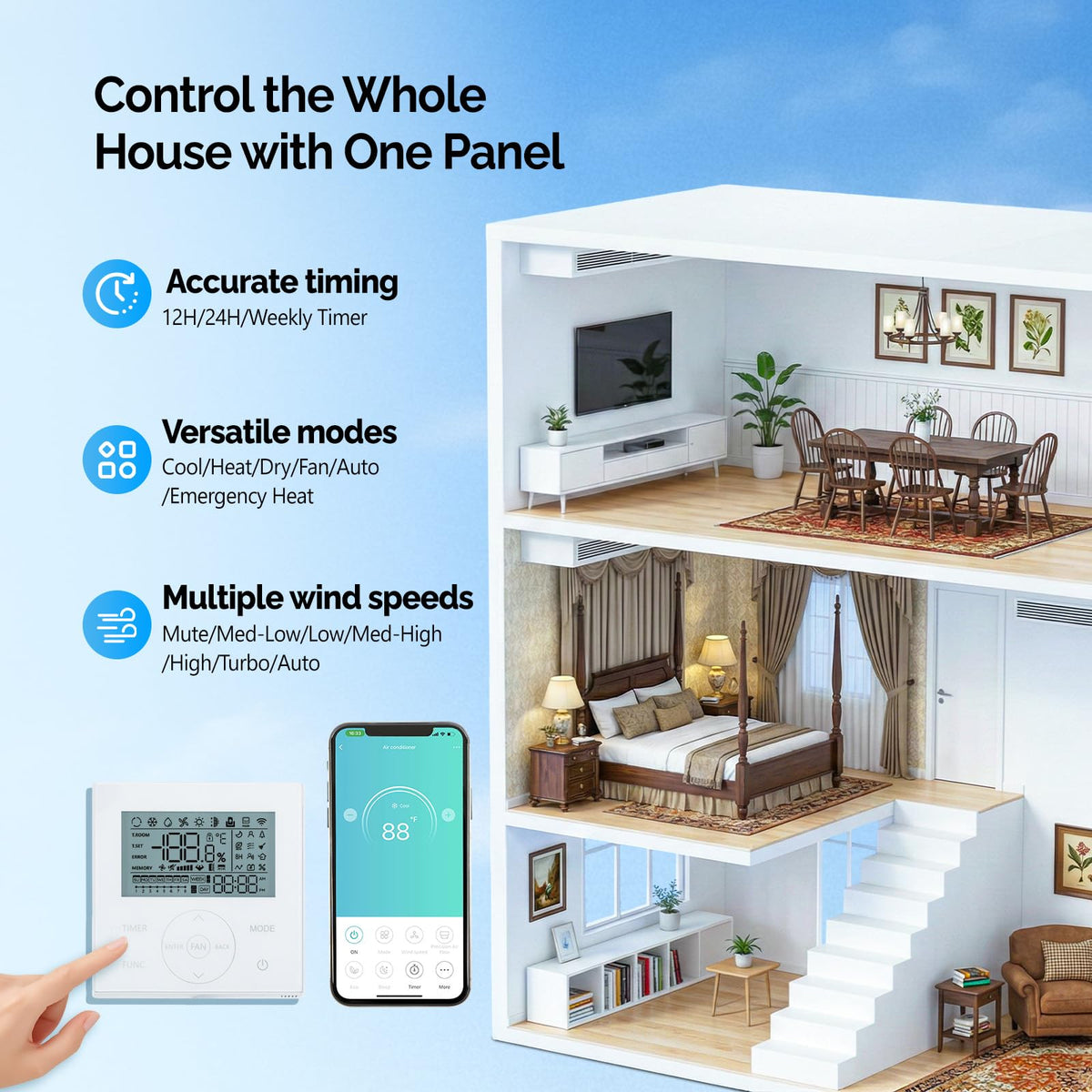 ROVSUN 36000 BTU Ducted Central Air Conditioner with Heat Pump & Inverter