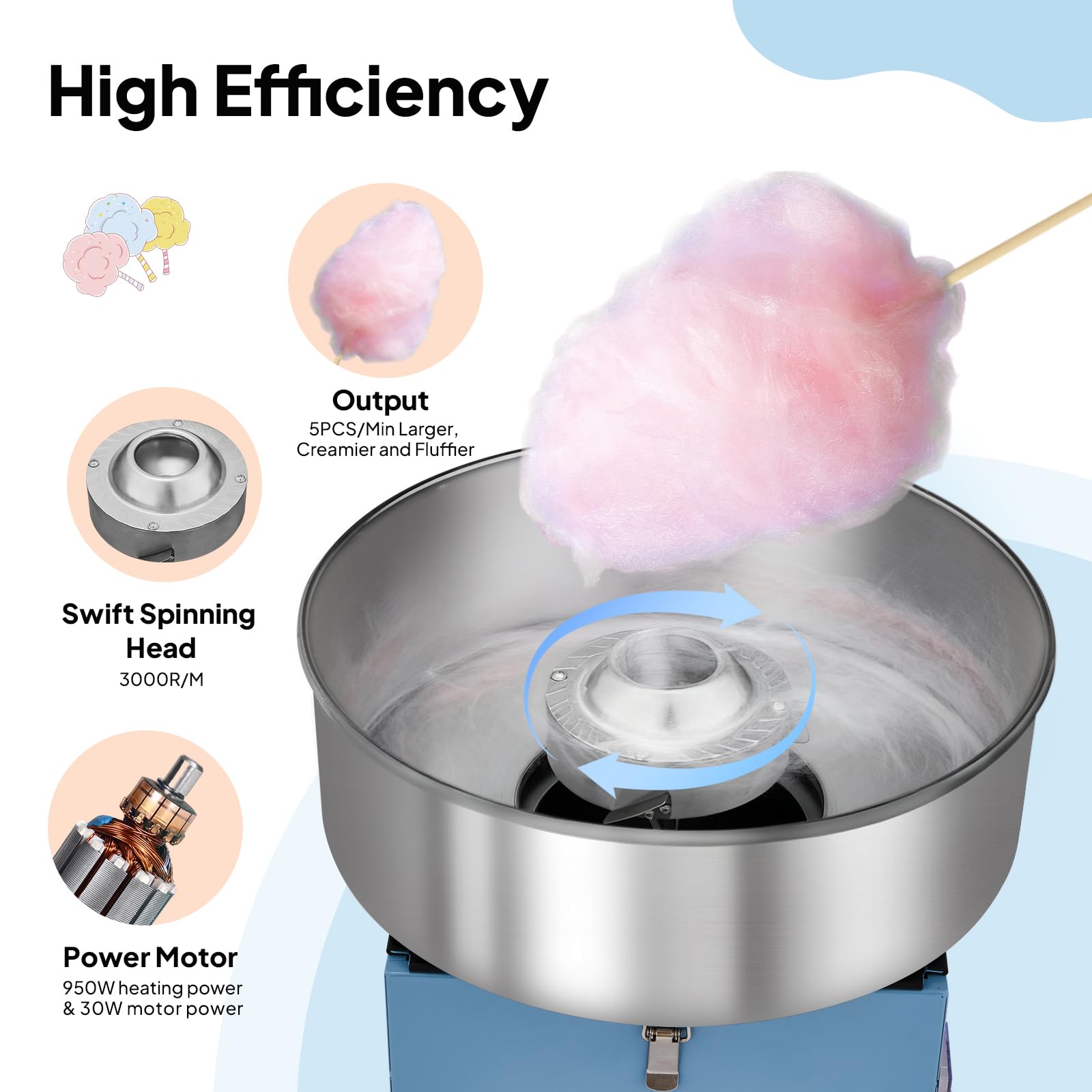 ROVSUN 15" Cotton Candy Machine Blue