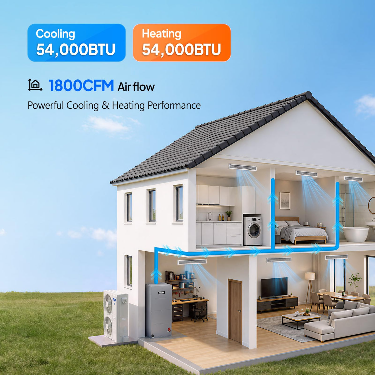 ROVSUN 54000 BTU Ducted Central Air Conditioner with Heat Pump & Inverter