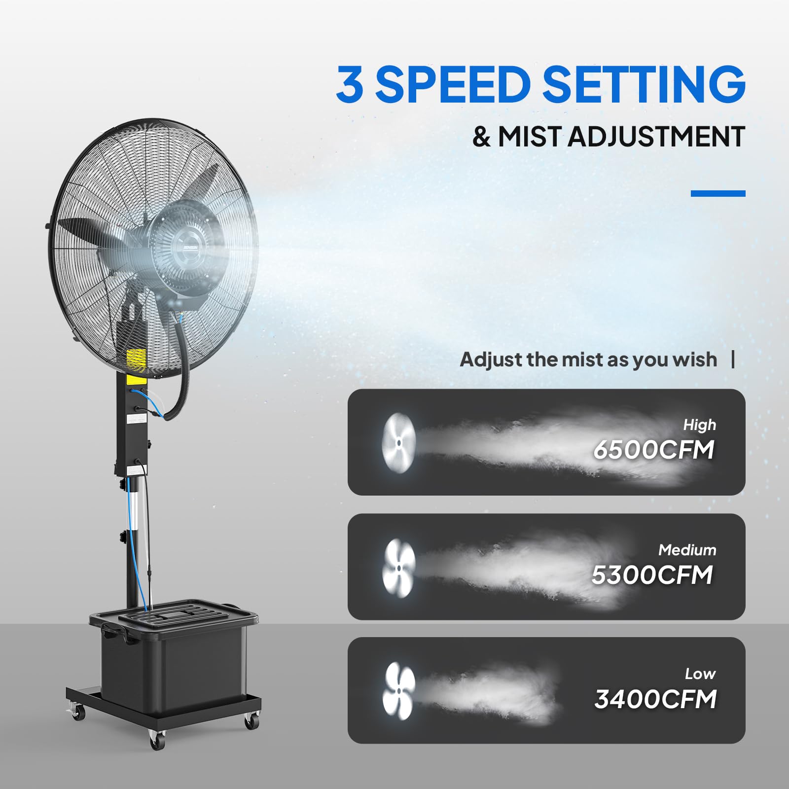 ROVSUN 26" 260W 110V Industrial Misting Fan