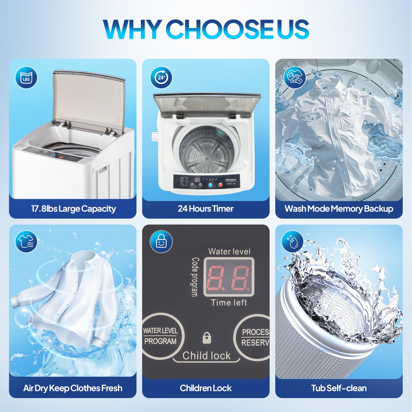 ROVSUN 17.8 LBS Full Automatic Washing Machine and 1.5 Cu.Ft Portable Clothes Dryer Set