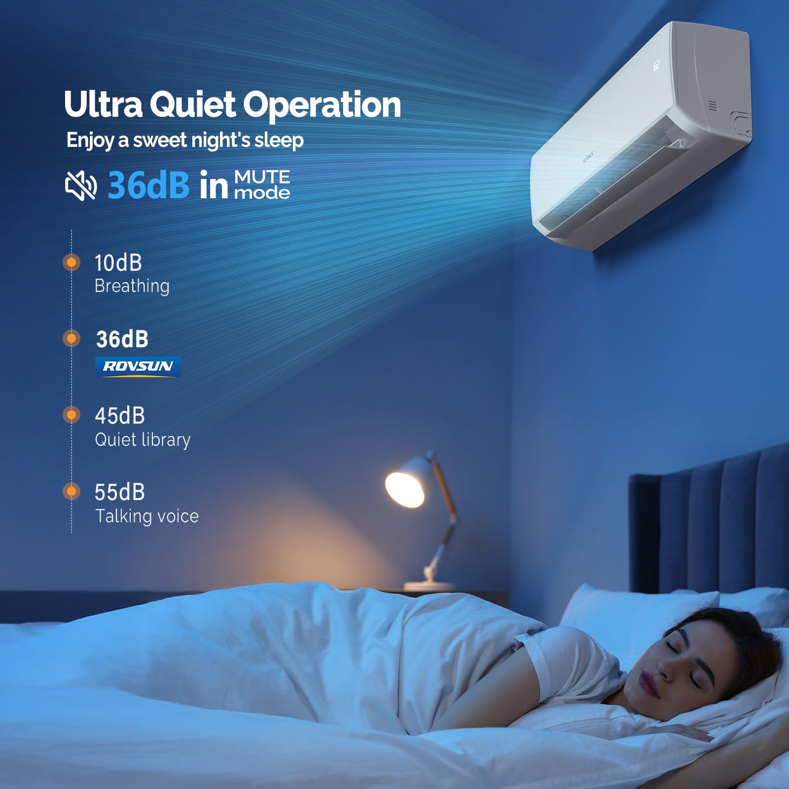 ROVSUN 24,000 BTU 21 SEER2 230V Mini Split Air Conditioner with Heat Pump Ductless Inverter & Install Kit