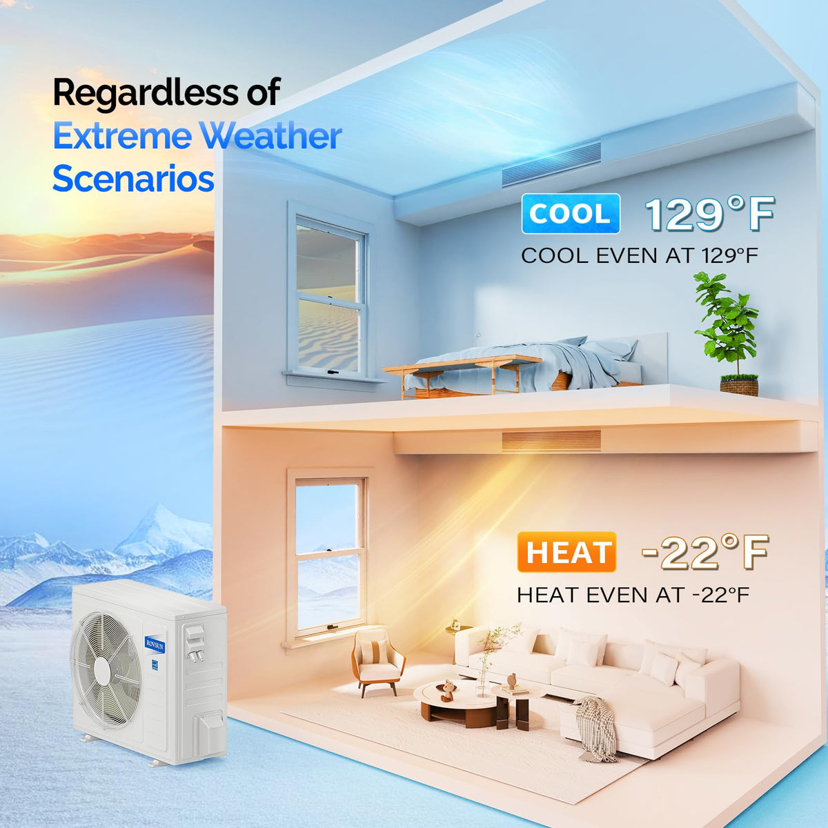 ROVSUN 24000 BTU Ducted Central Air Conditioner with Heat Pump & Inverter