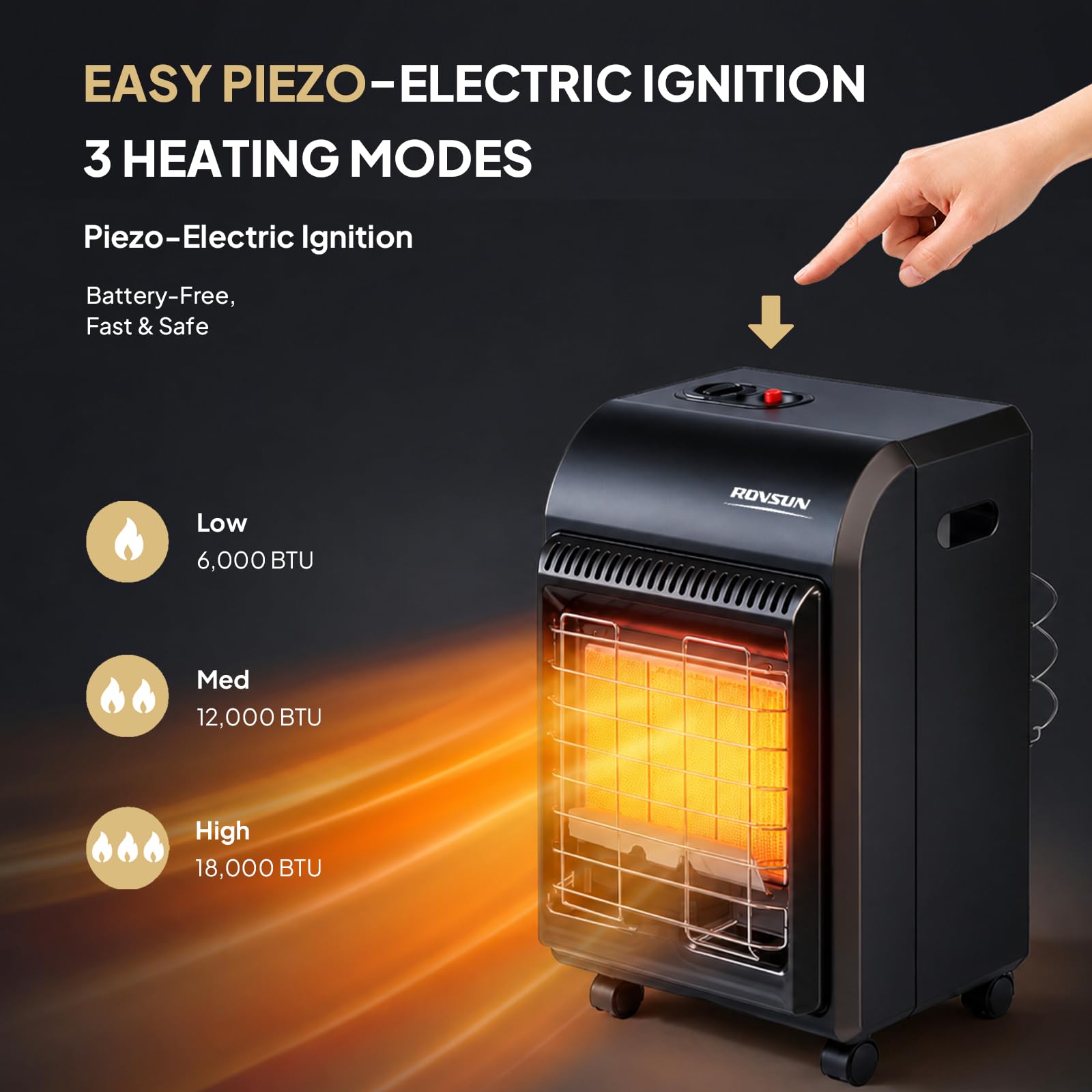 ROVSUN 18000 BTU Propane Heater Radiant with Regulator & Hose